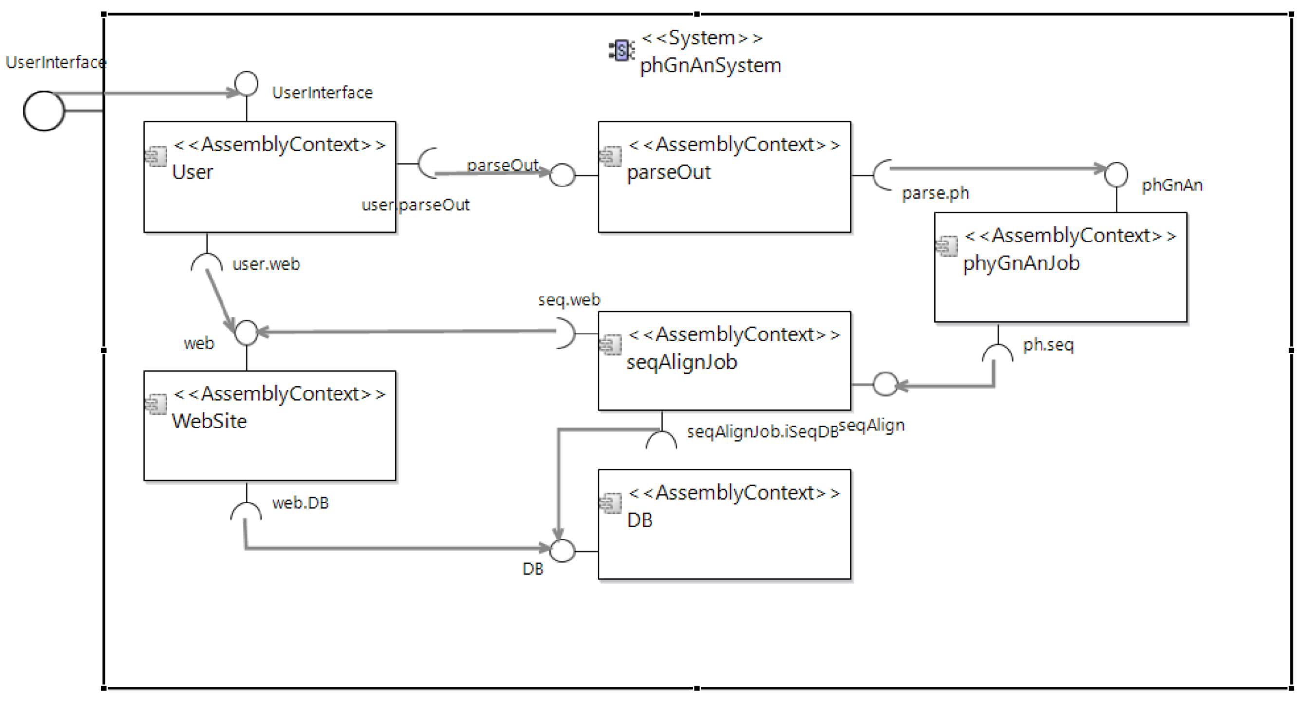 Applsci 11 05426 g005
