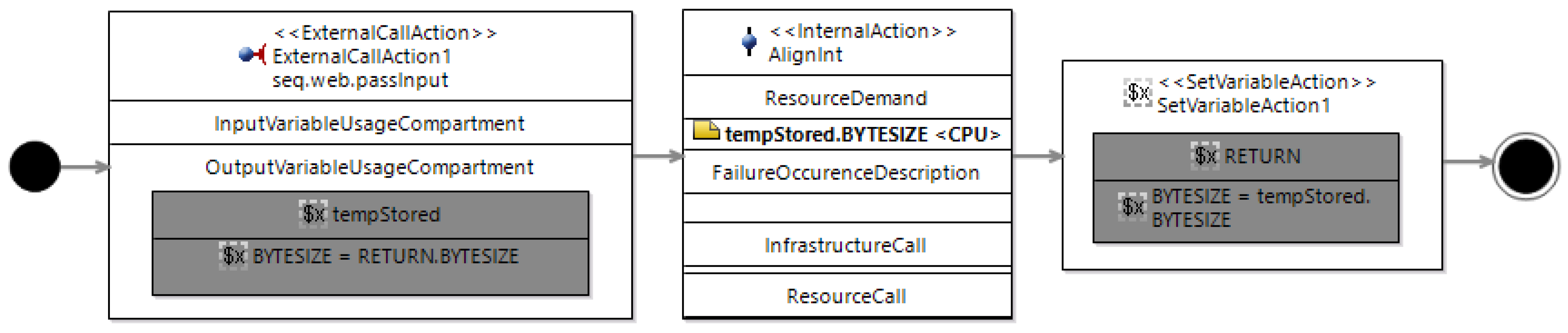 Applsci 11 05426 g006