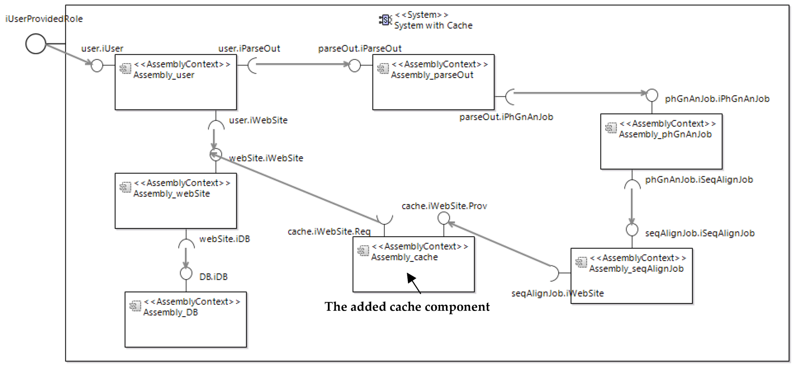 Applsci 11 05426 g009