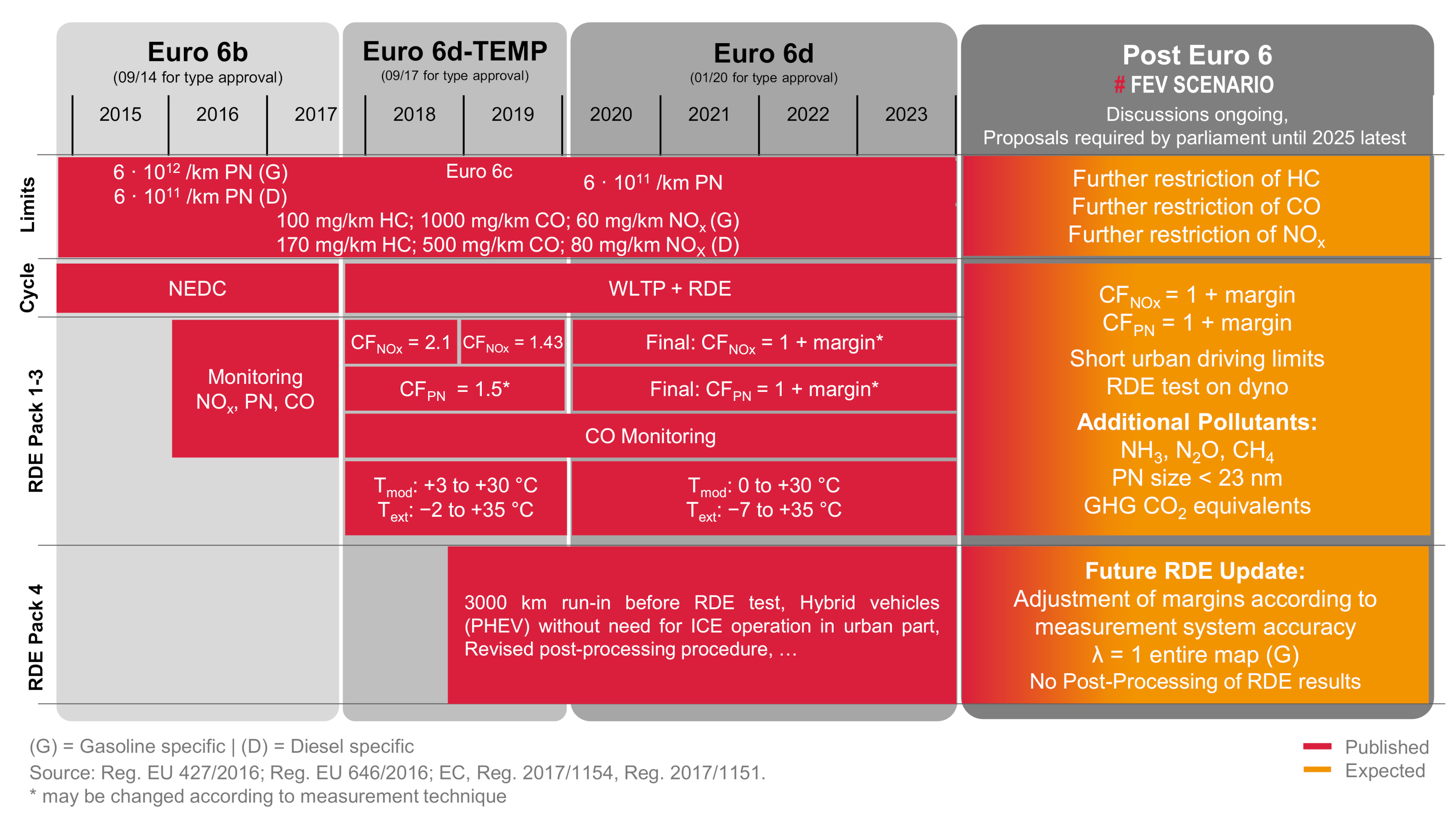 Applsci 11 05429 g002 Applsci 11 05429 g002