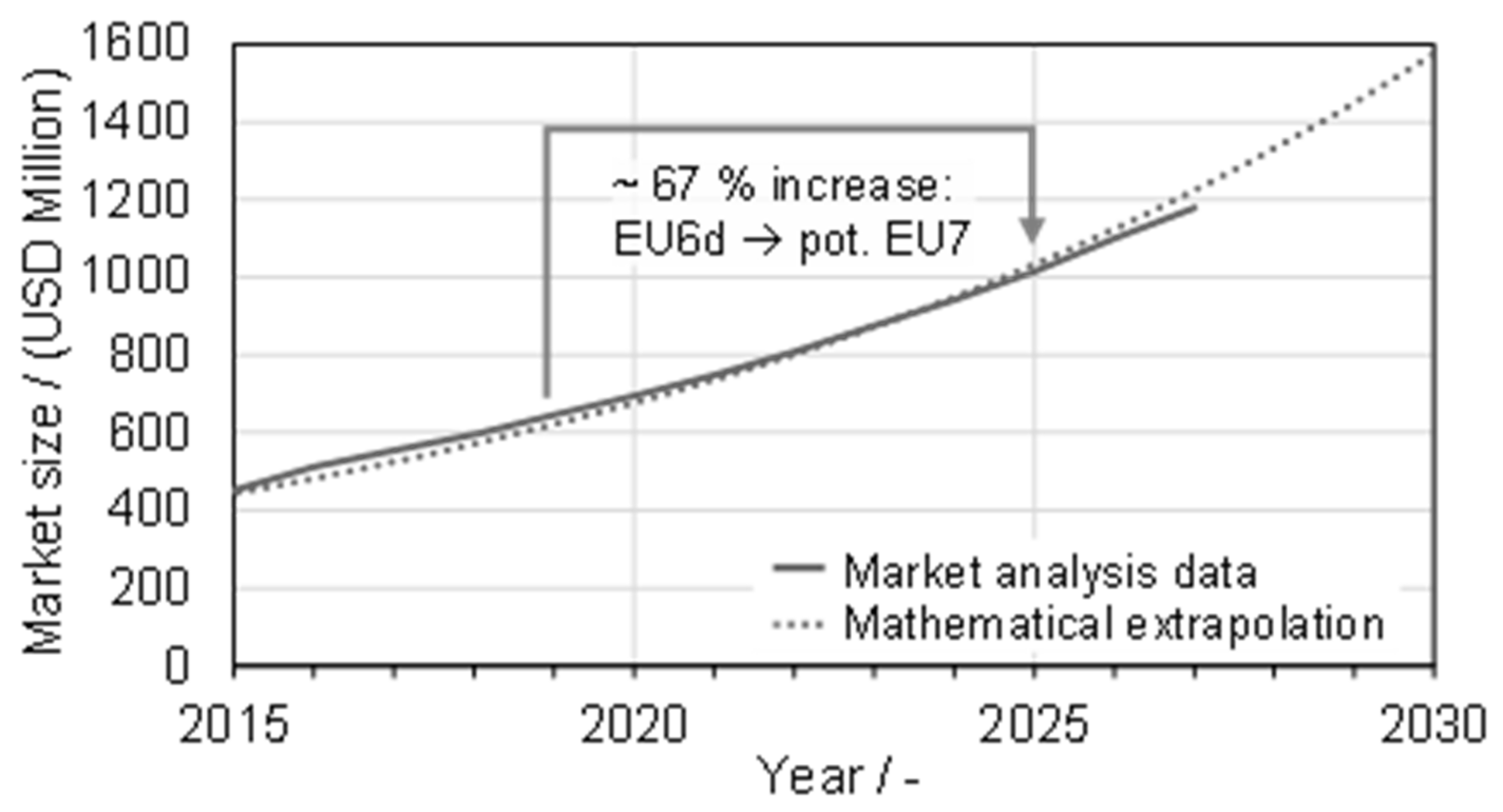 Applsci 11 05429 g004 Applsci 11 05429 g004
