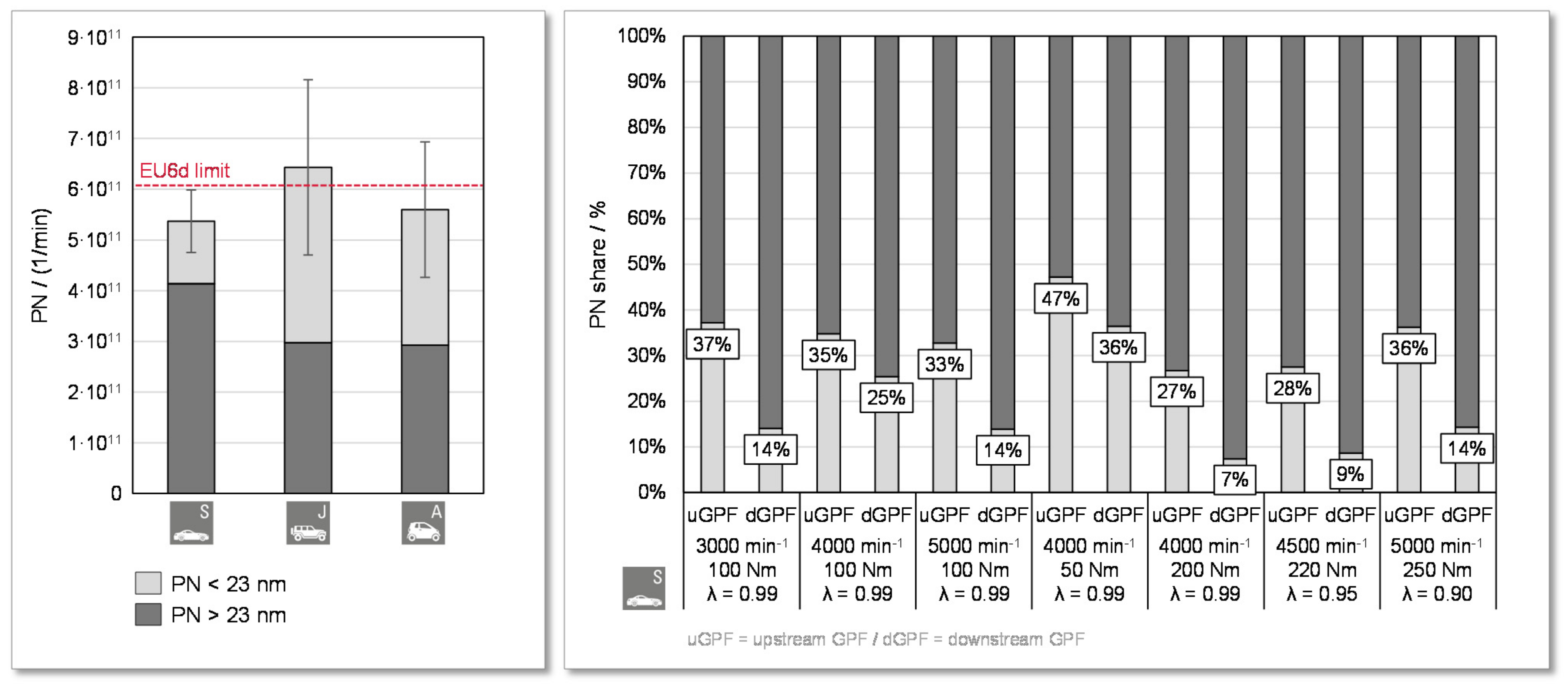 Applsci 11 05429 g005 Applsci 11 05429 g005