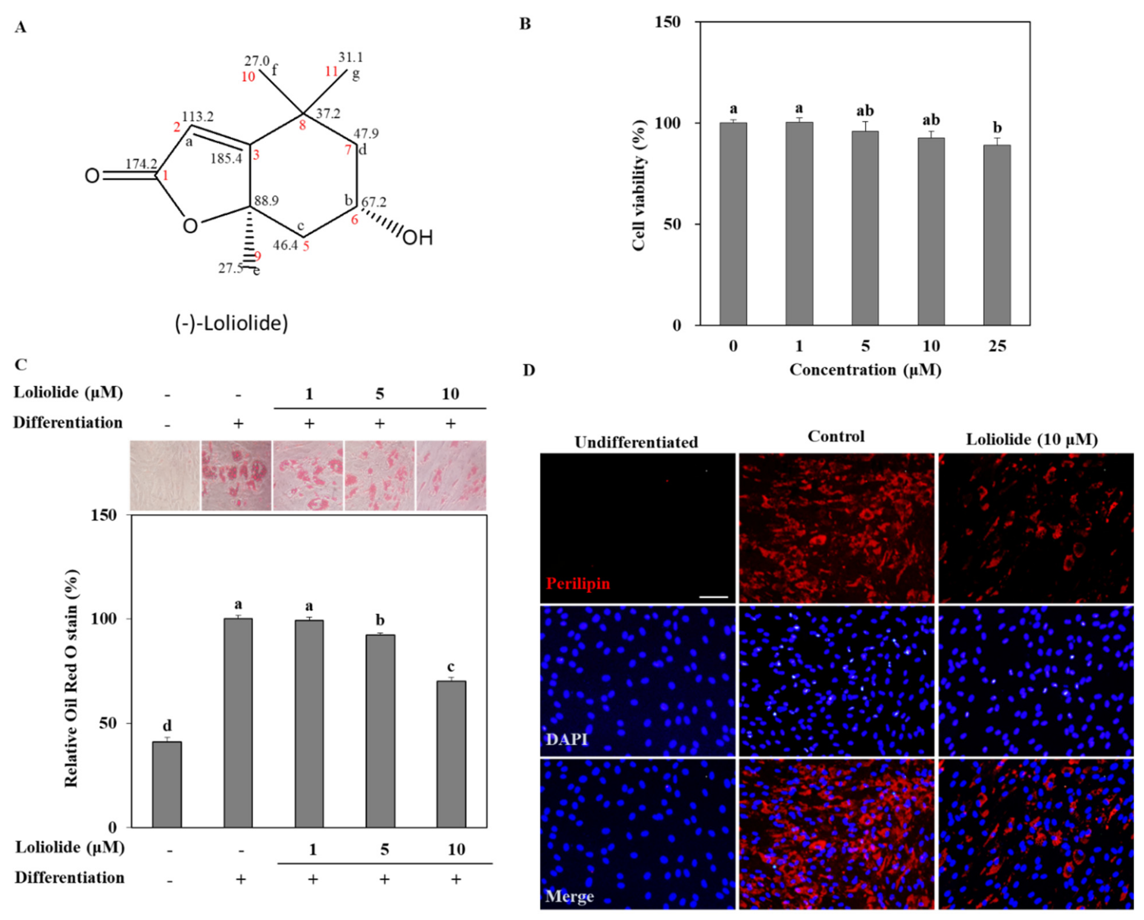 Applsci 11 05435 g001 Applsci 11 05435 g001