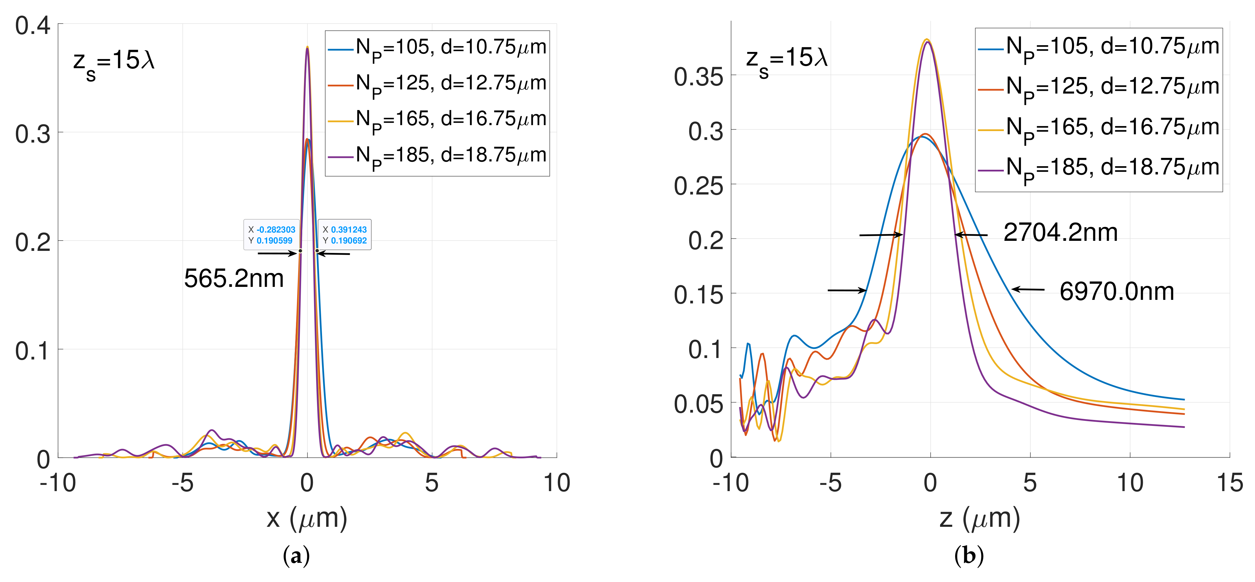 Applsci 11 05436 g005 Applsci 11 05436 g005