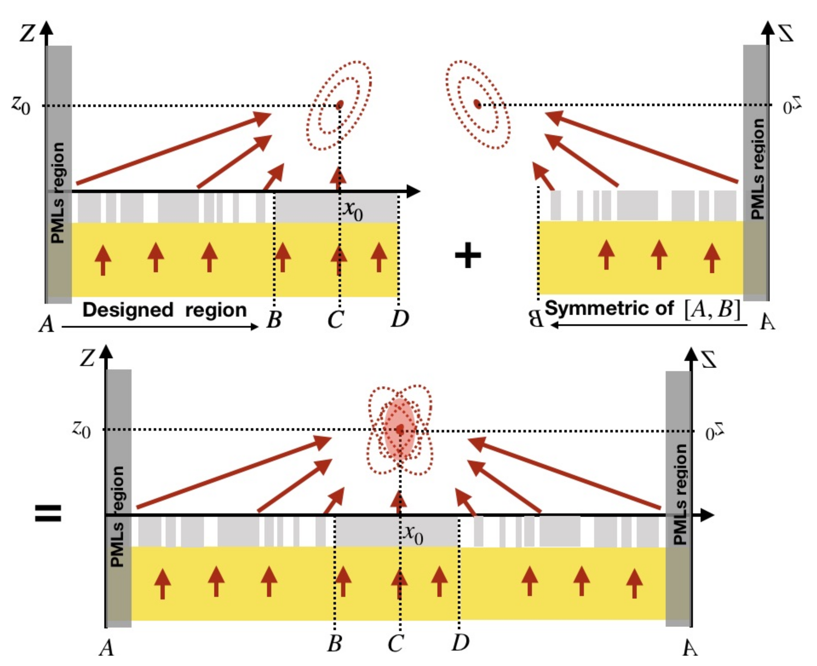 Applsci 11 05436 g007 Applsci 11 05436 g007
