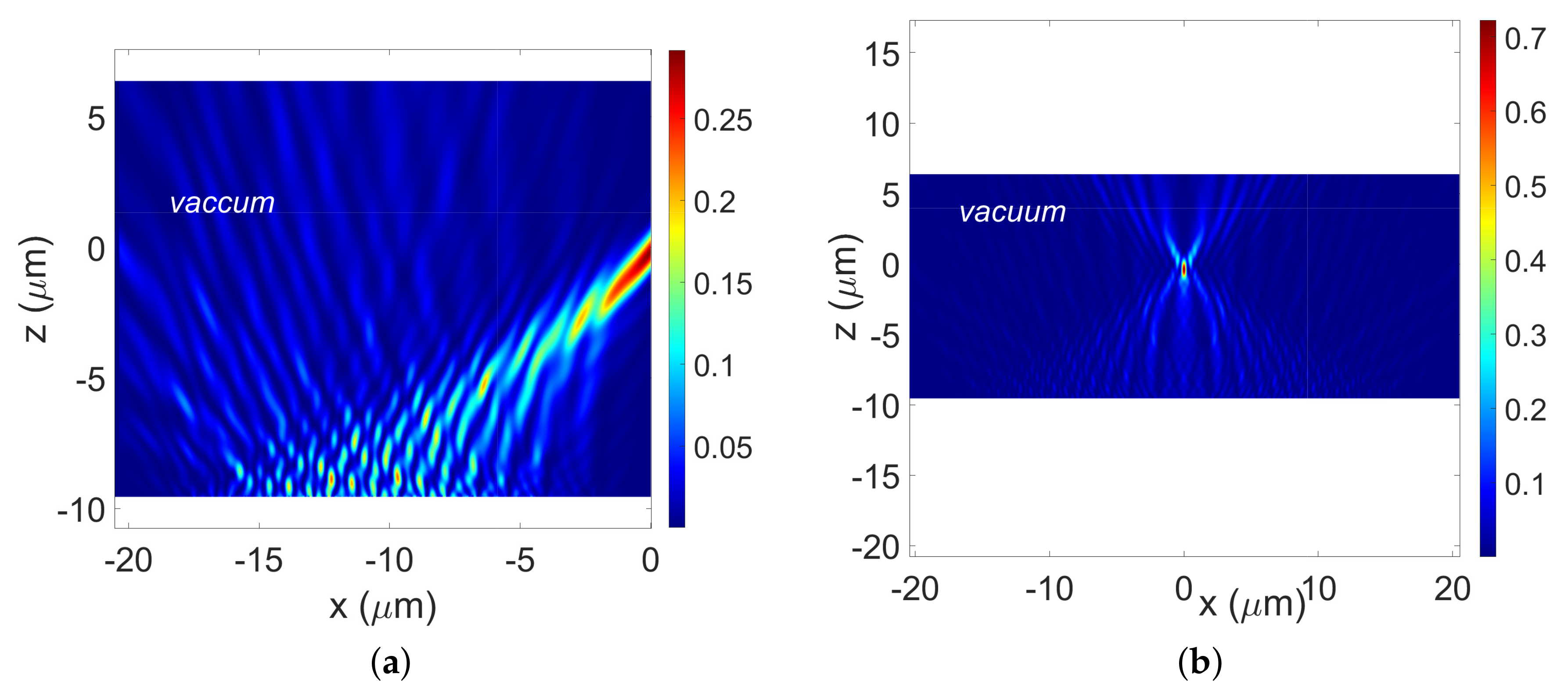 Applsci 11 05436 g009a Applsci 11 05436 g009a