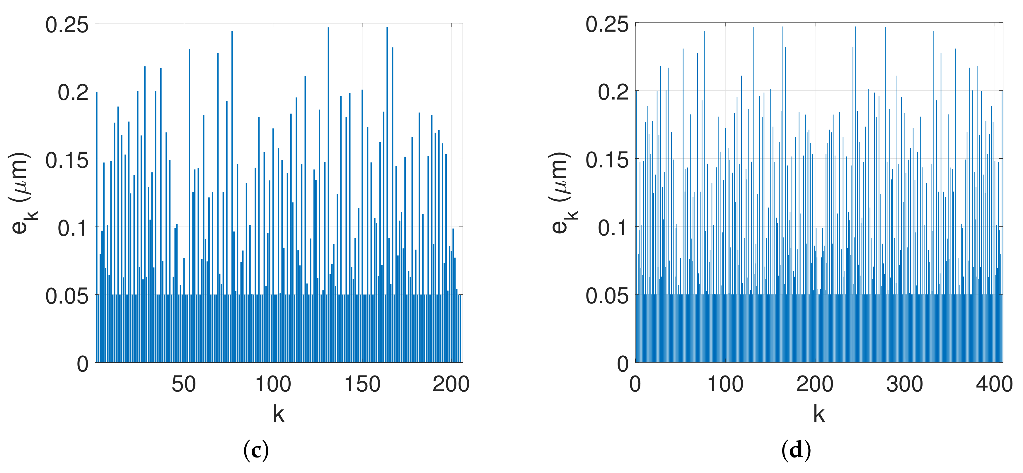 Applsci 11 05436 g009b Applsci 11 05436 g009b
