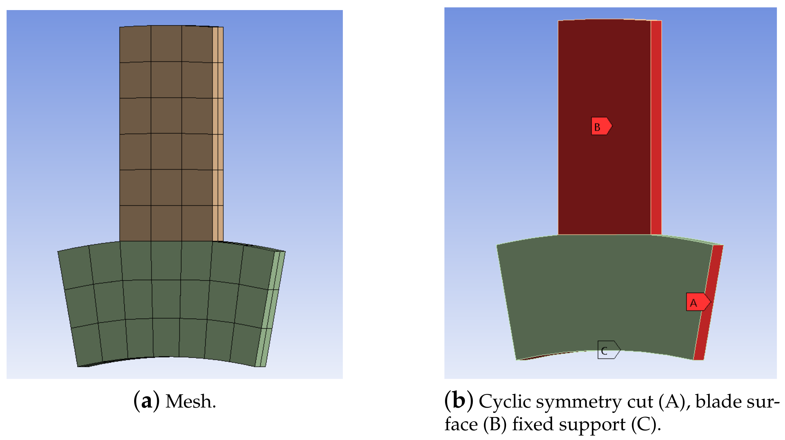 Applsci 11 05437 g002 550