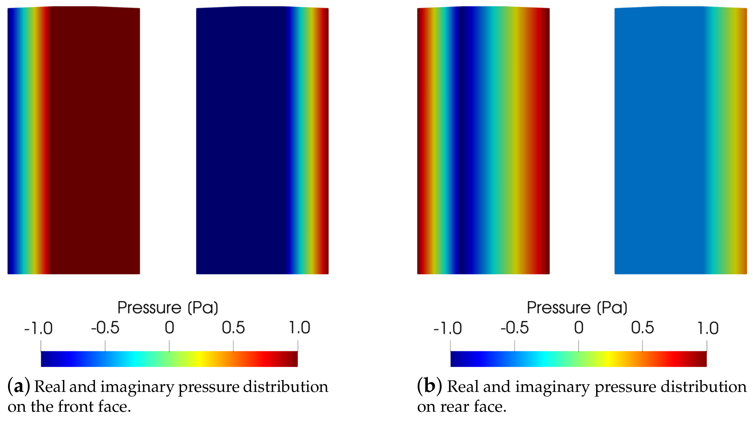 Applsci 11 05437 g004 550