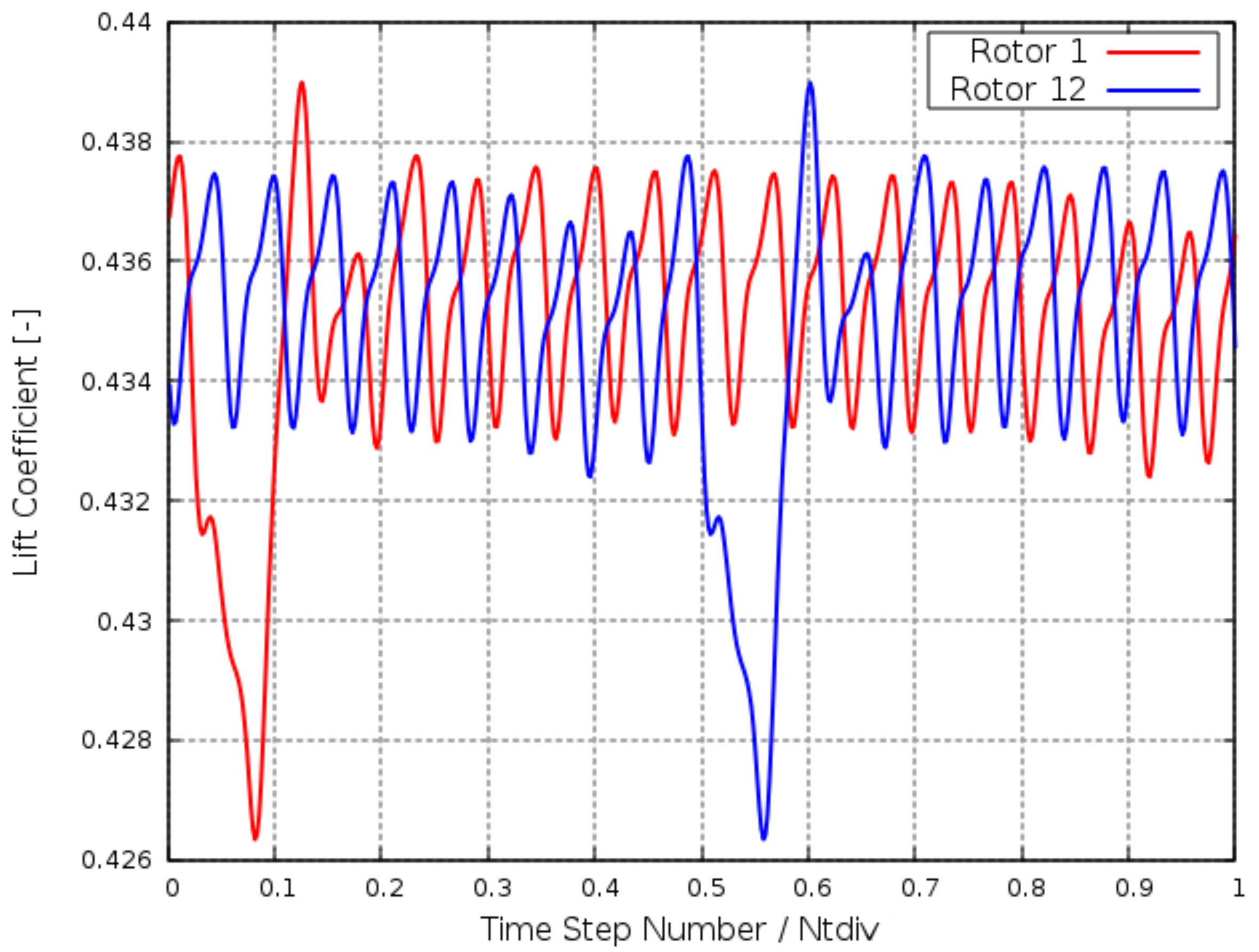 Applsci 11 05437 g009 550