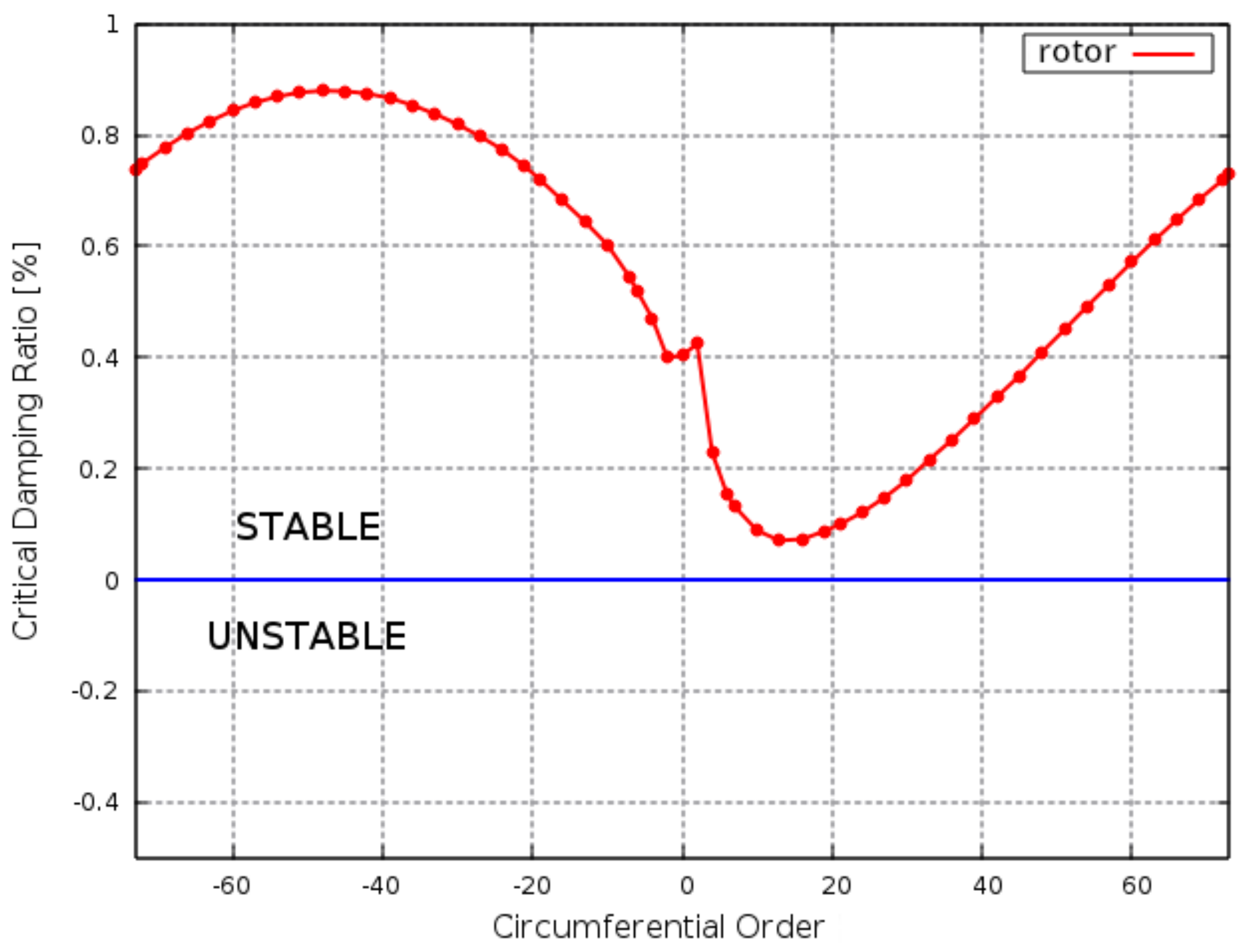 Applsci 11 05437 g013 550