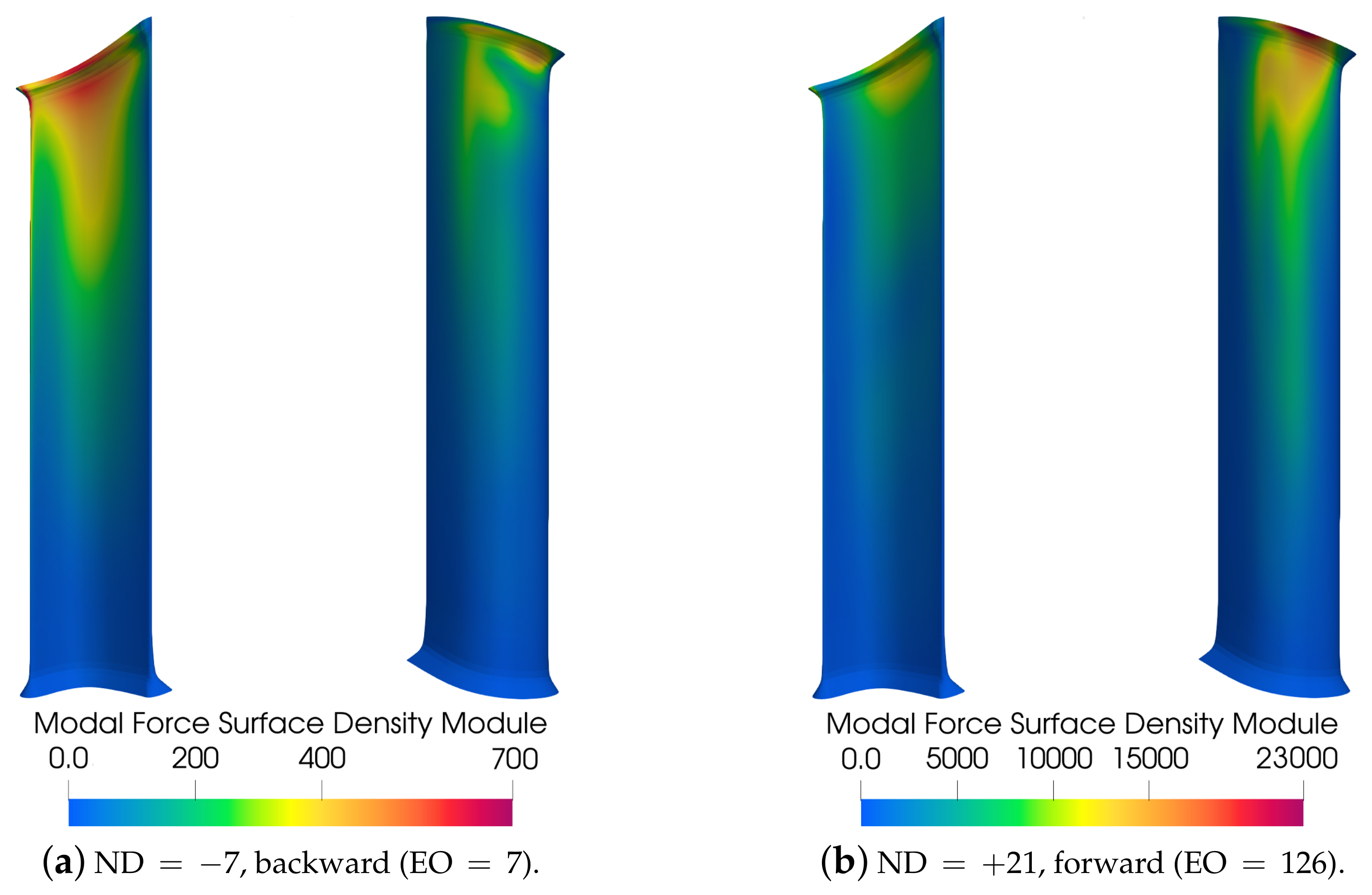 Applsci 11 05437 g016 550