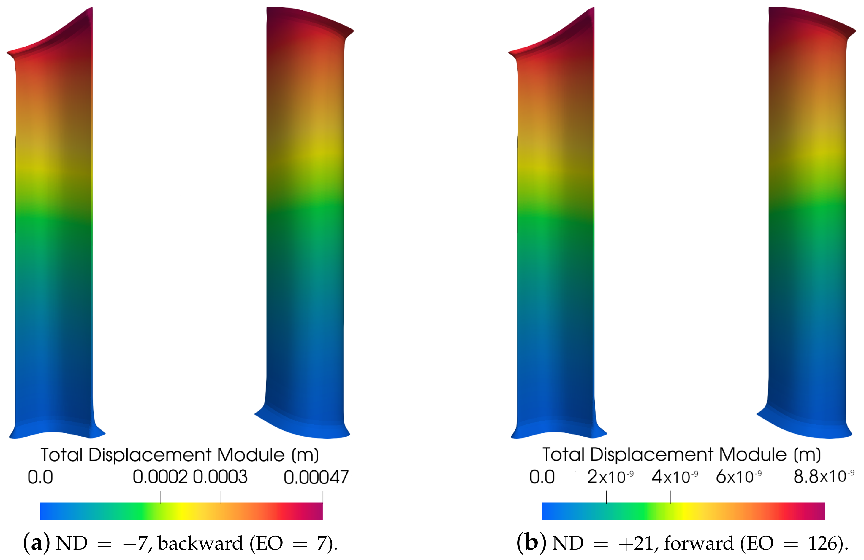 Applsci 11 05437 g017 550