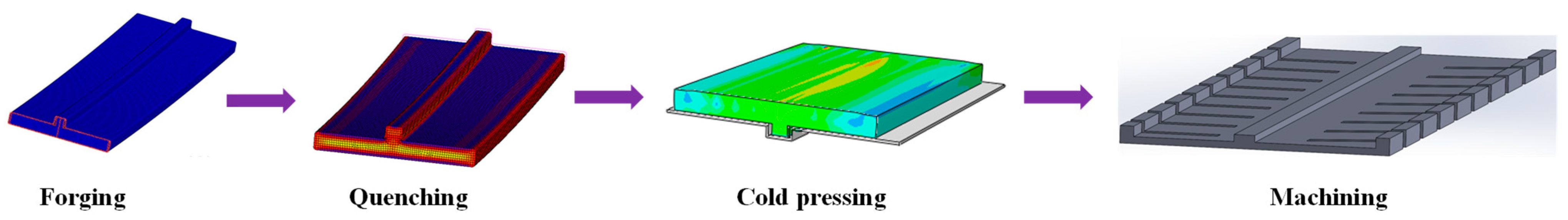 Applsci 11 05439 g001 Applsci 11 05439 g001