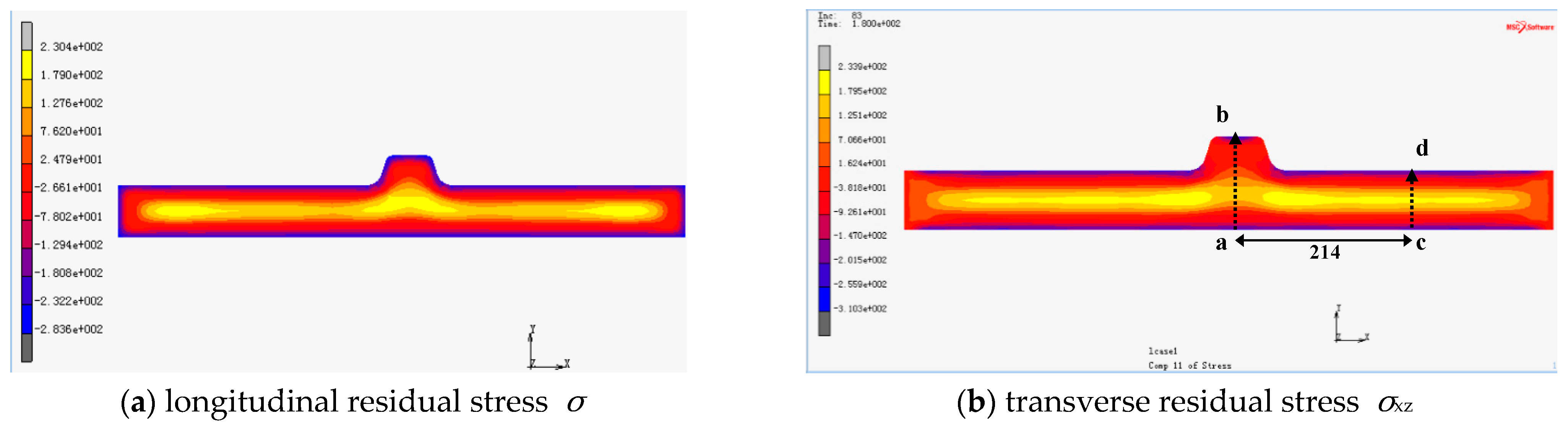 Applsci 11 05439 g005 Applsci 11 05439 g005
