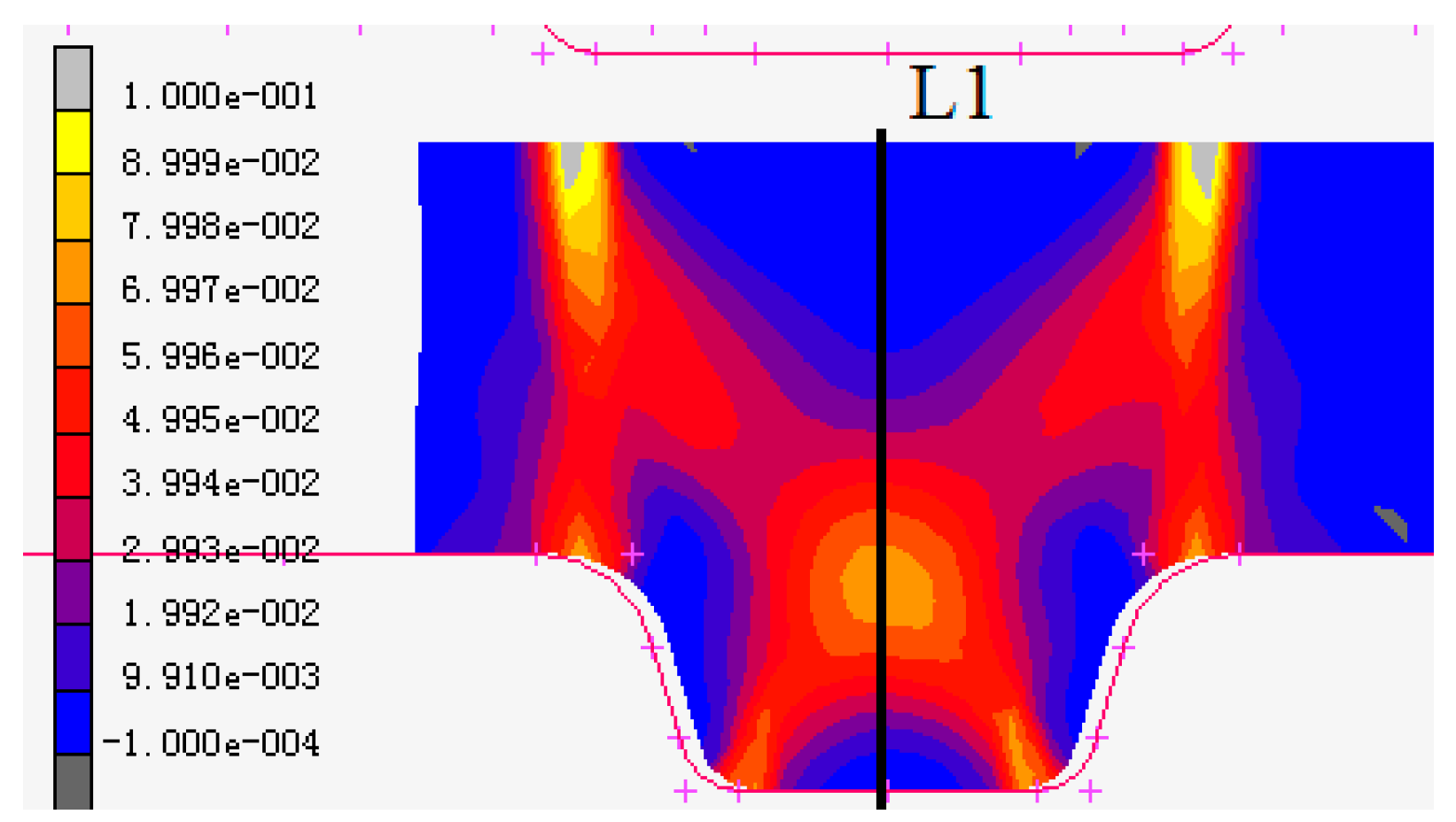 Applsci 11 05439 g007 Applsci 11 05439 g007