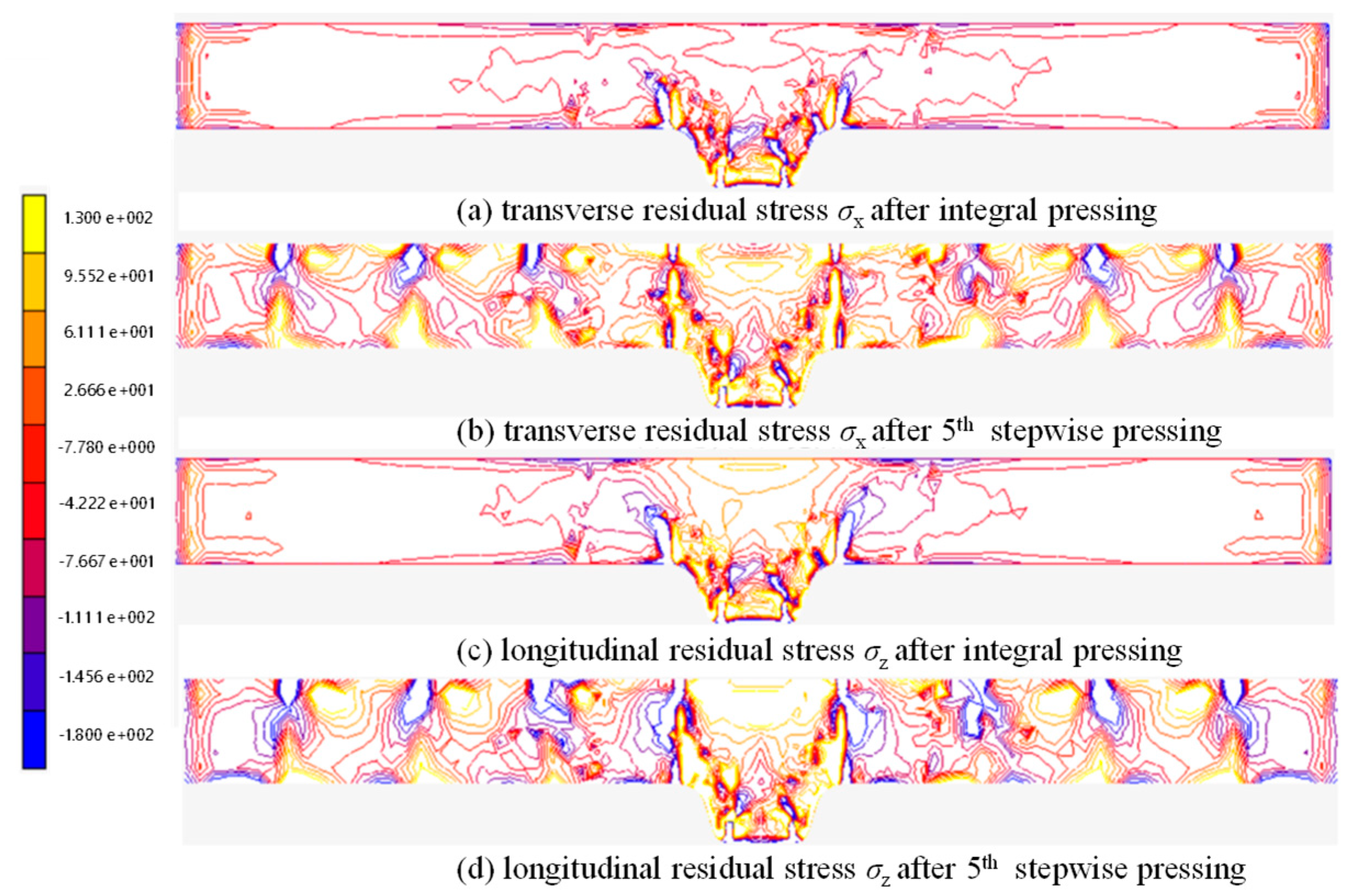 Applsci 11 05439 g008 Applsci 11 05439 g008
