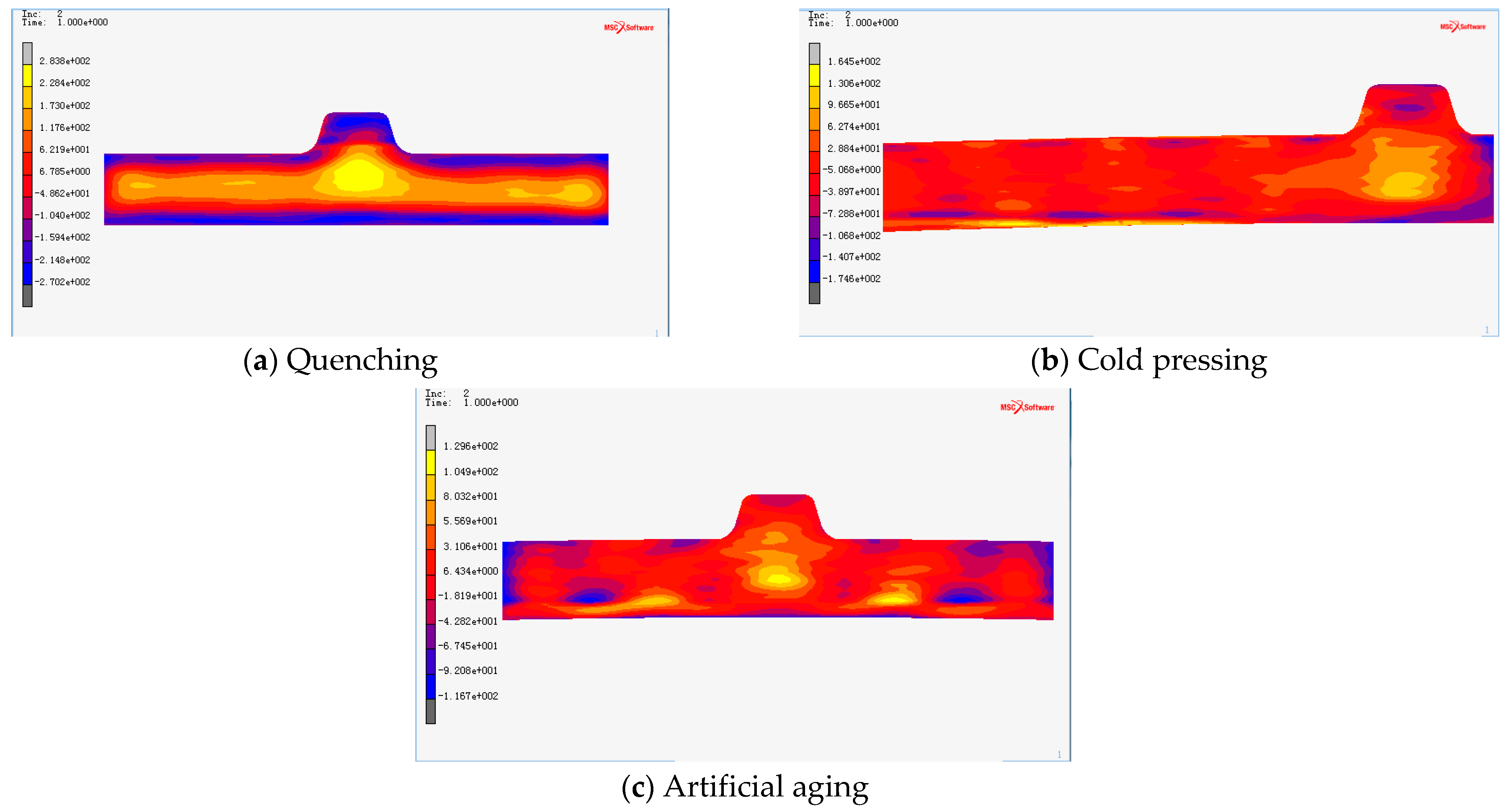 Applsci 11 05439 g011 Applsci 11 05439 g011