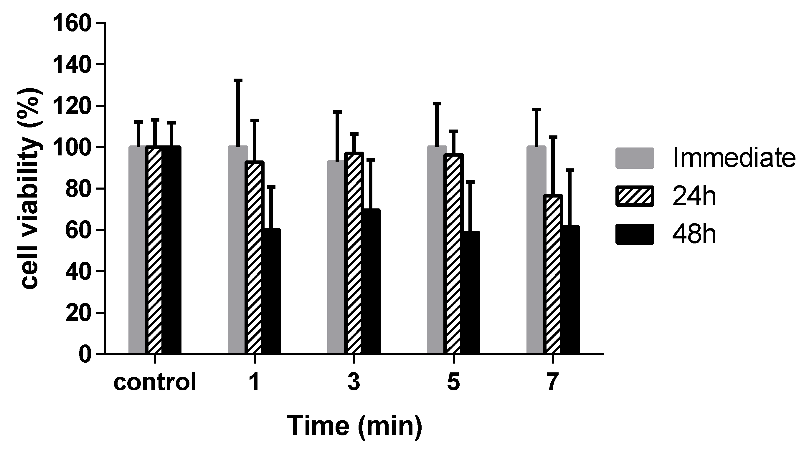 Applsci 11 05441 g004 Applsci 11 05441 g004