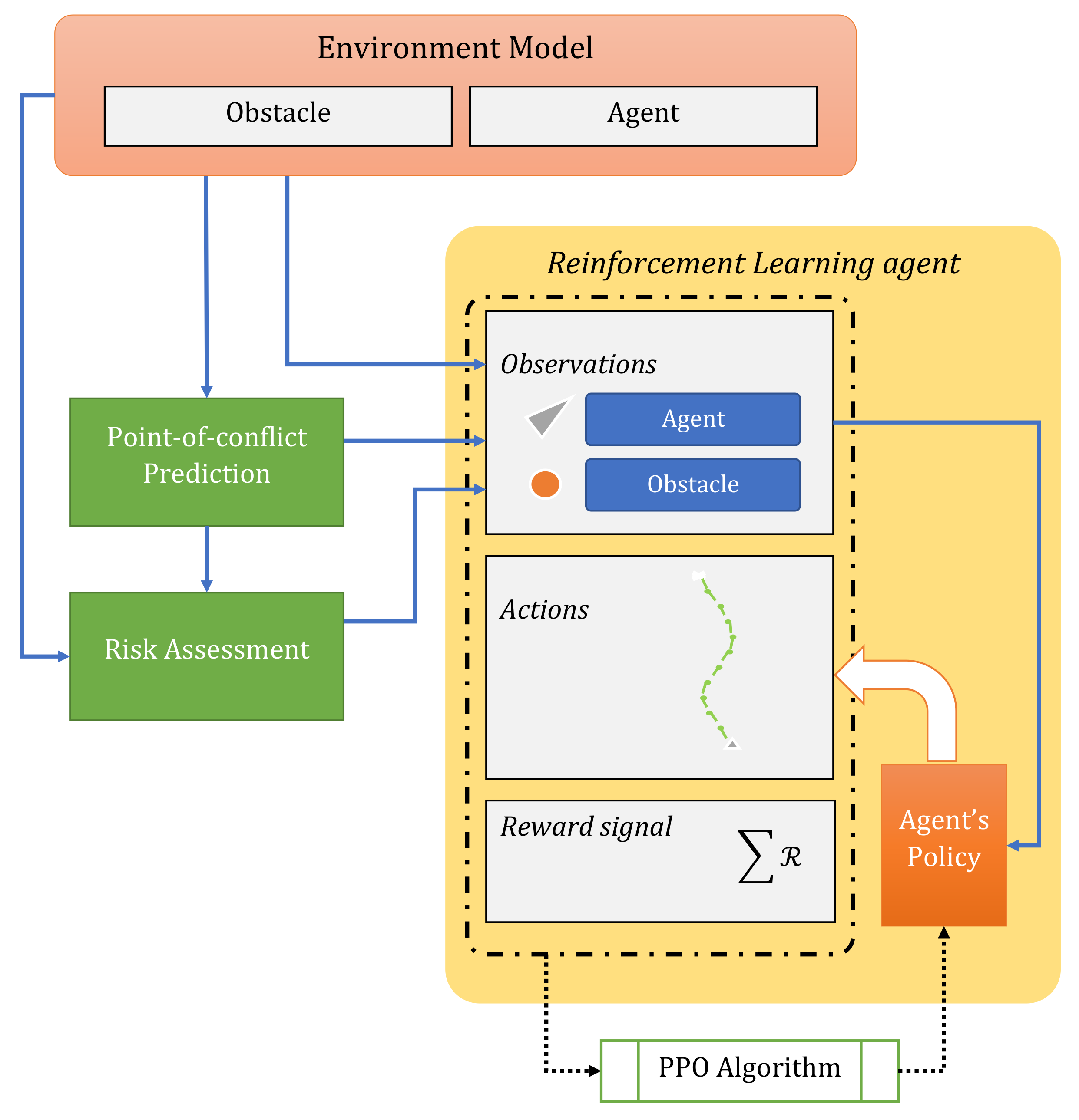 Applsci 11 05442 g002
