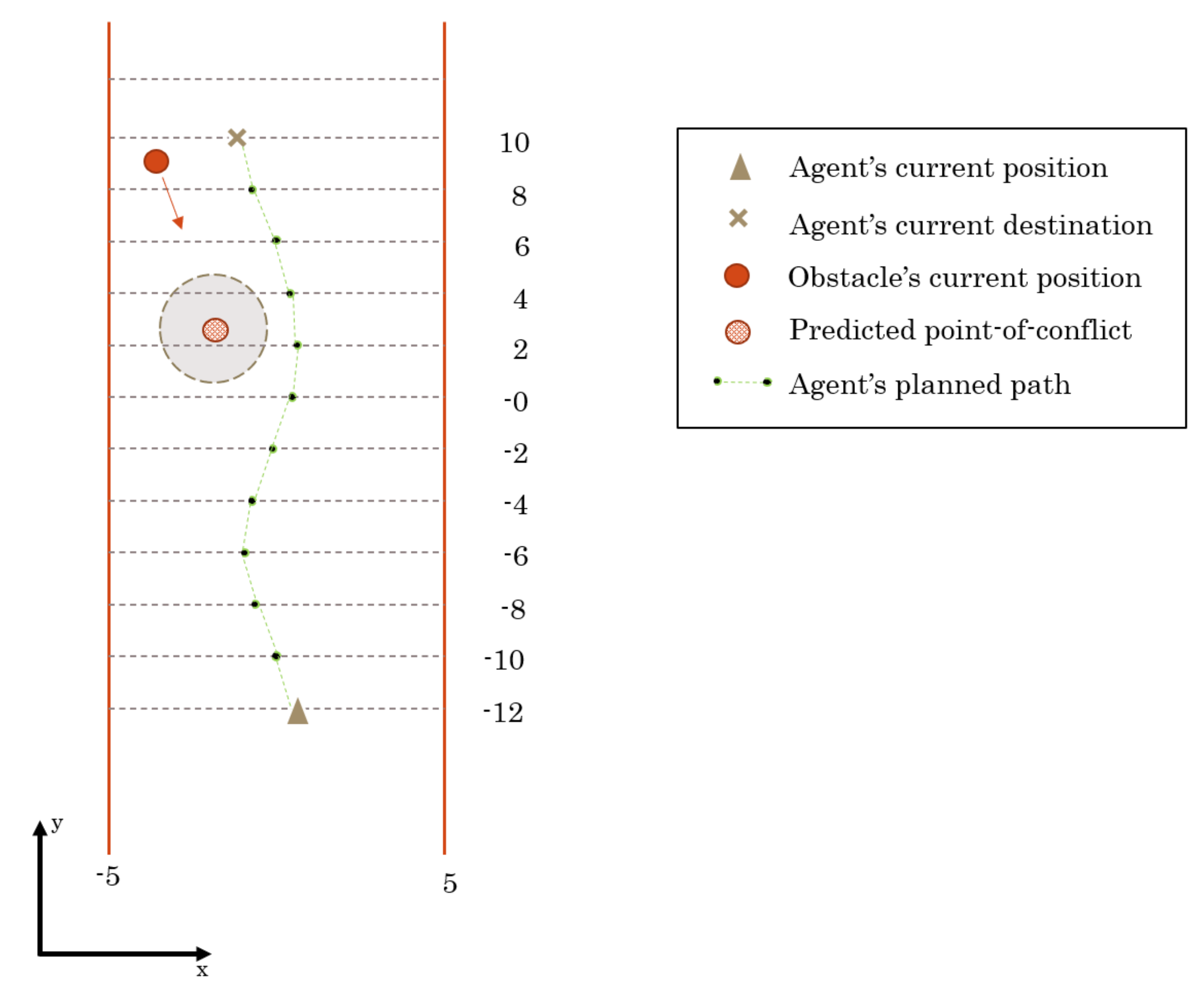 Applsci 11 05442 g003