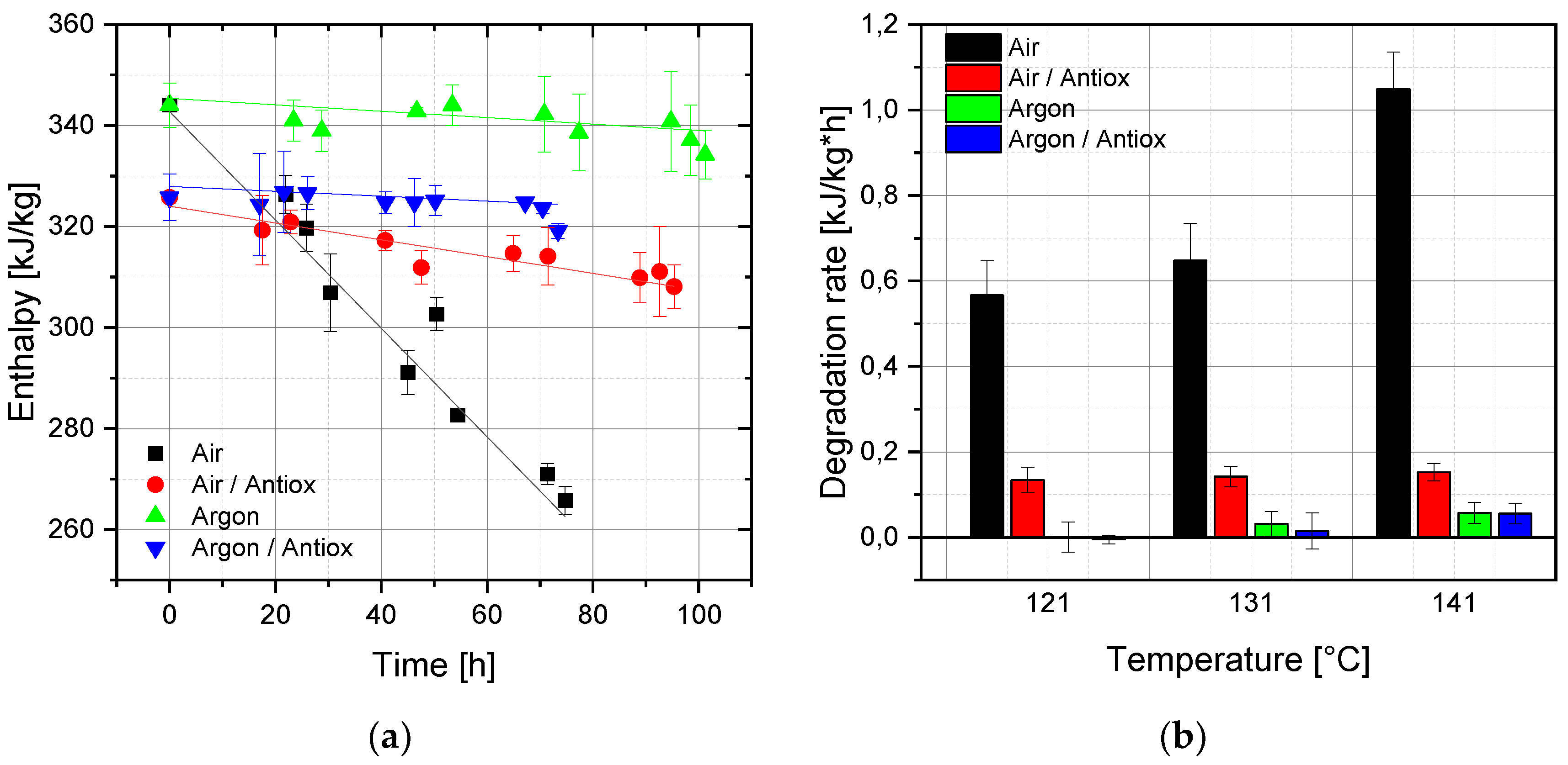 Applsci 11 05448 g003