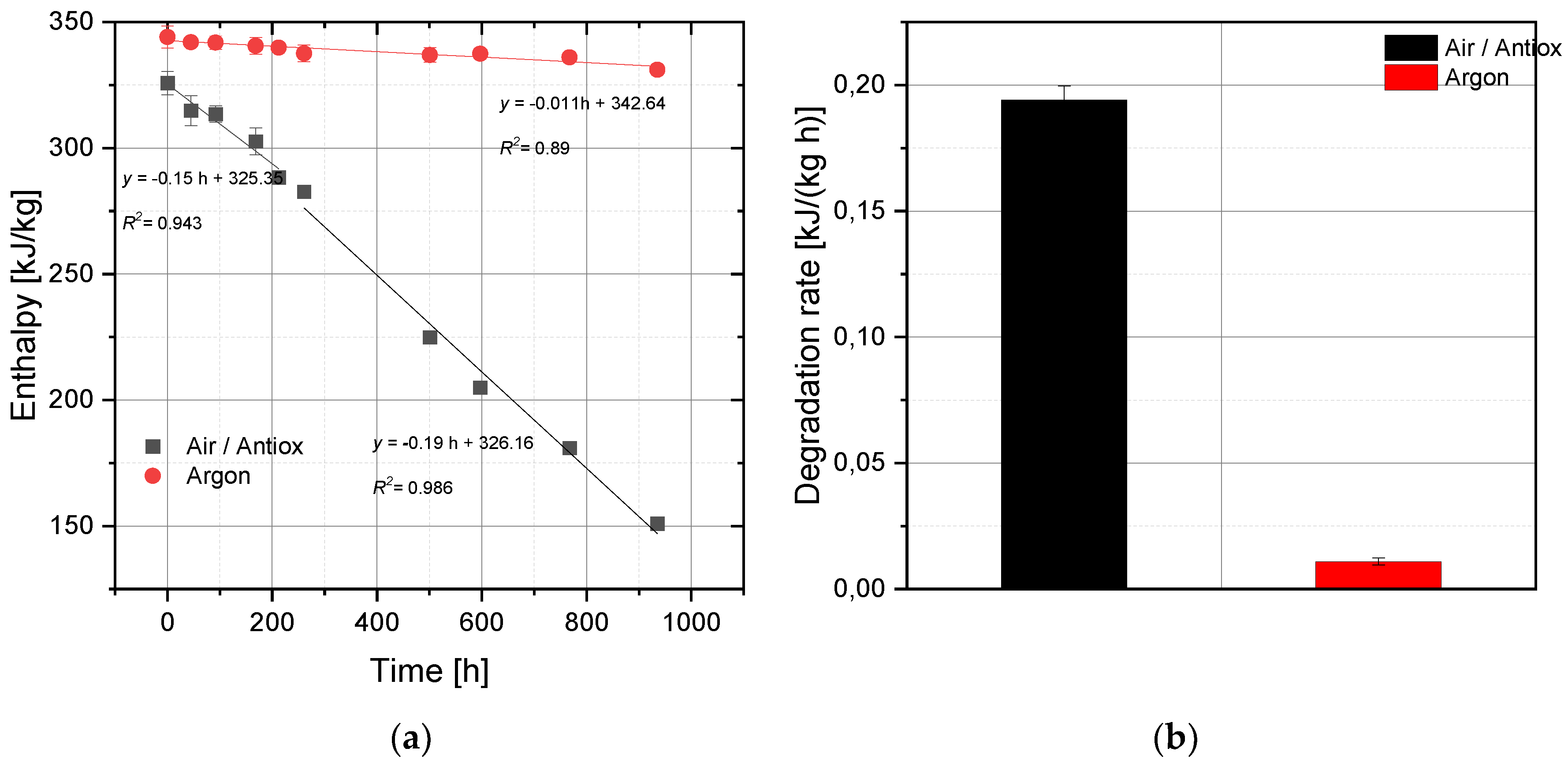 Applsci 11 05448 g004