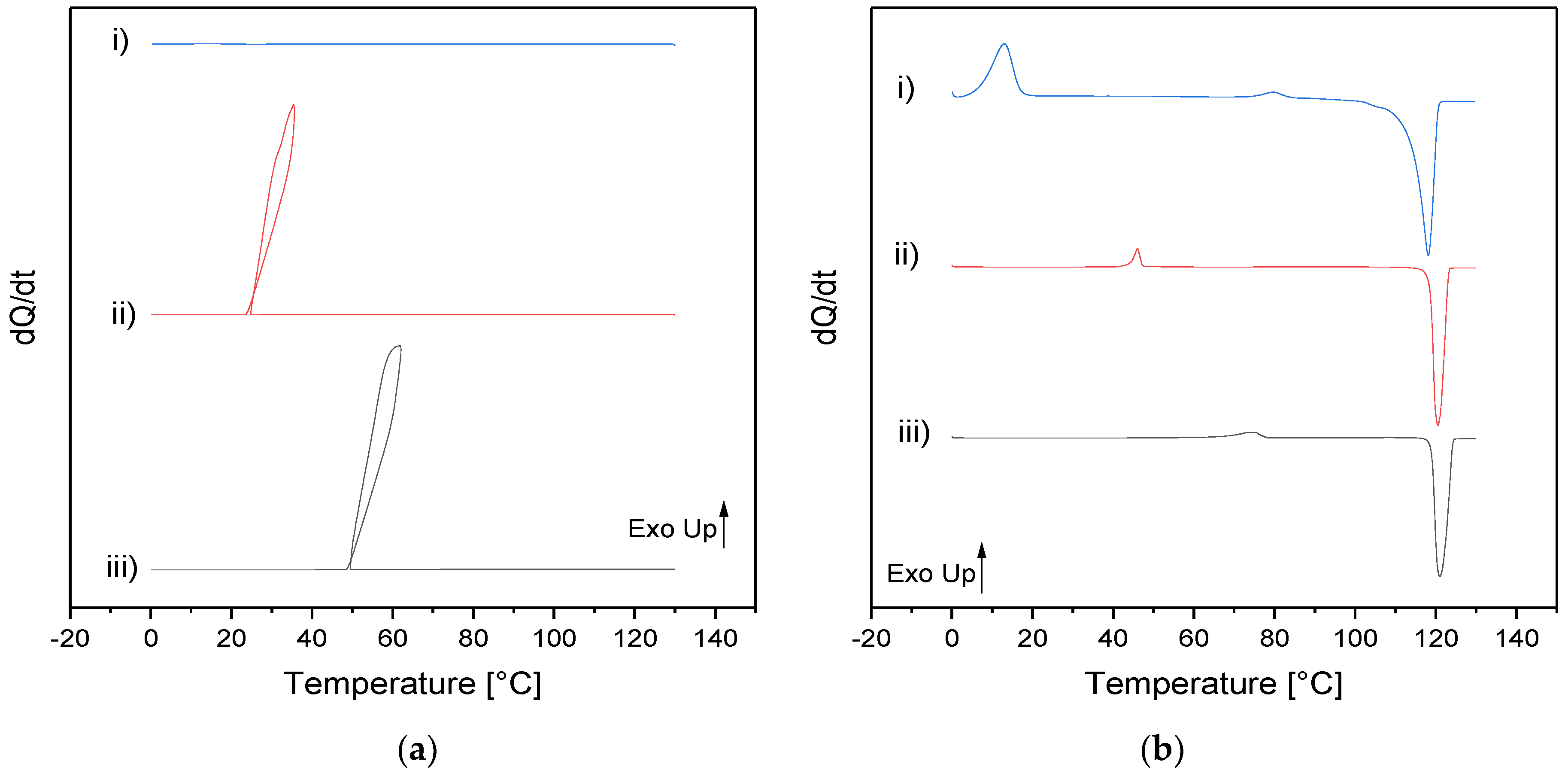 Applsci 11 05448 g008