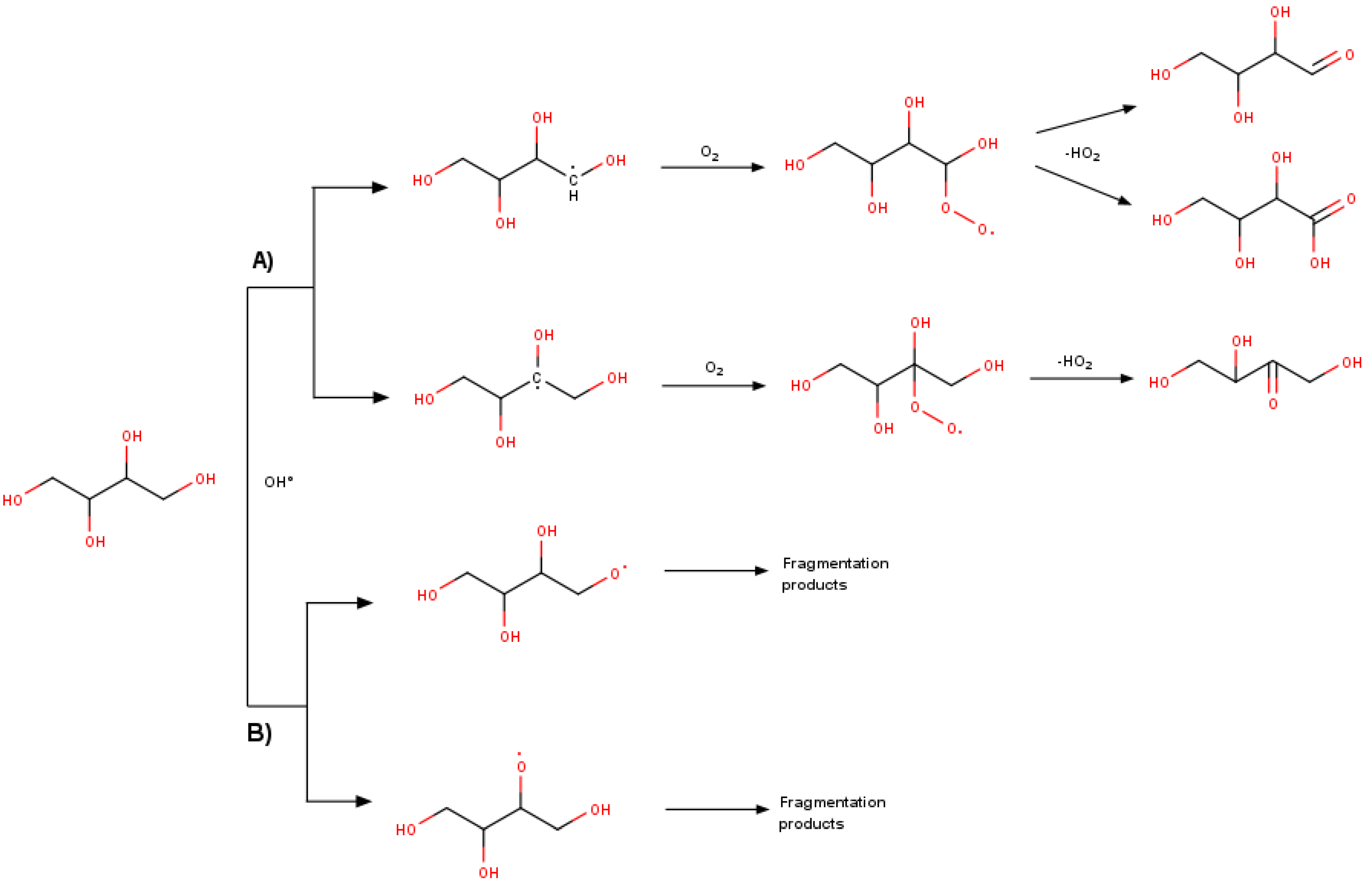 Applsci 11 05448 g009