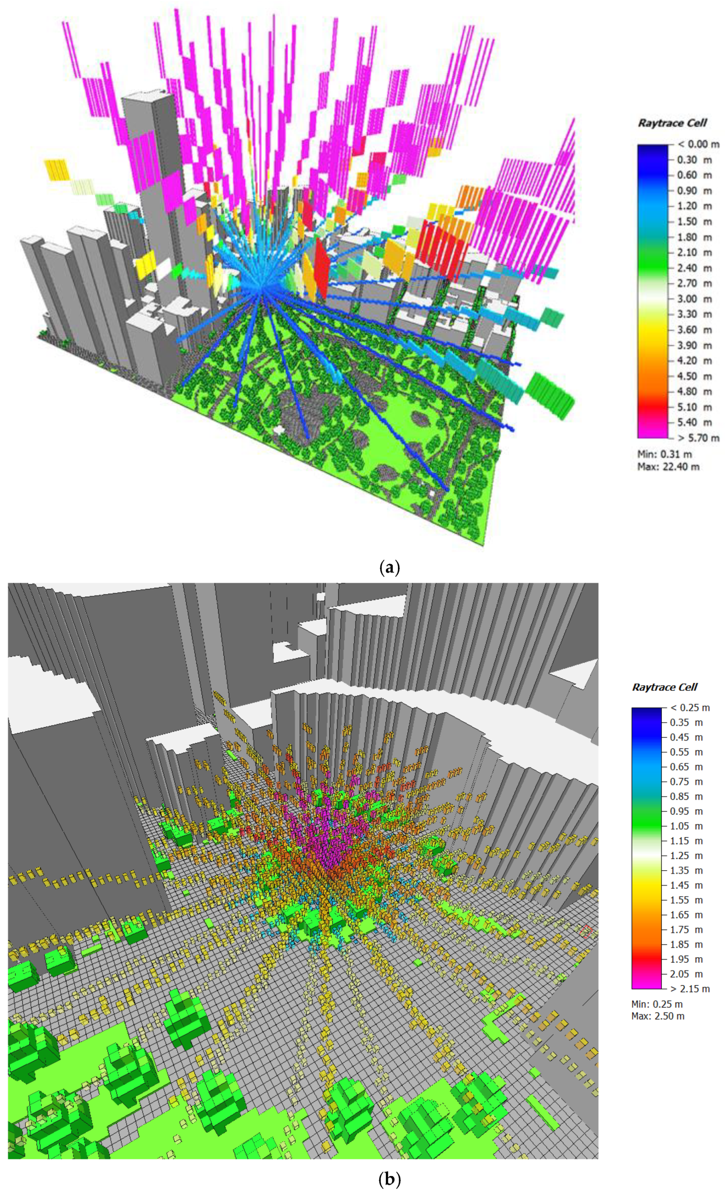 Applsci 11 05449 g004