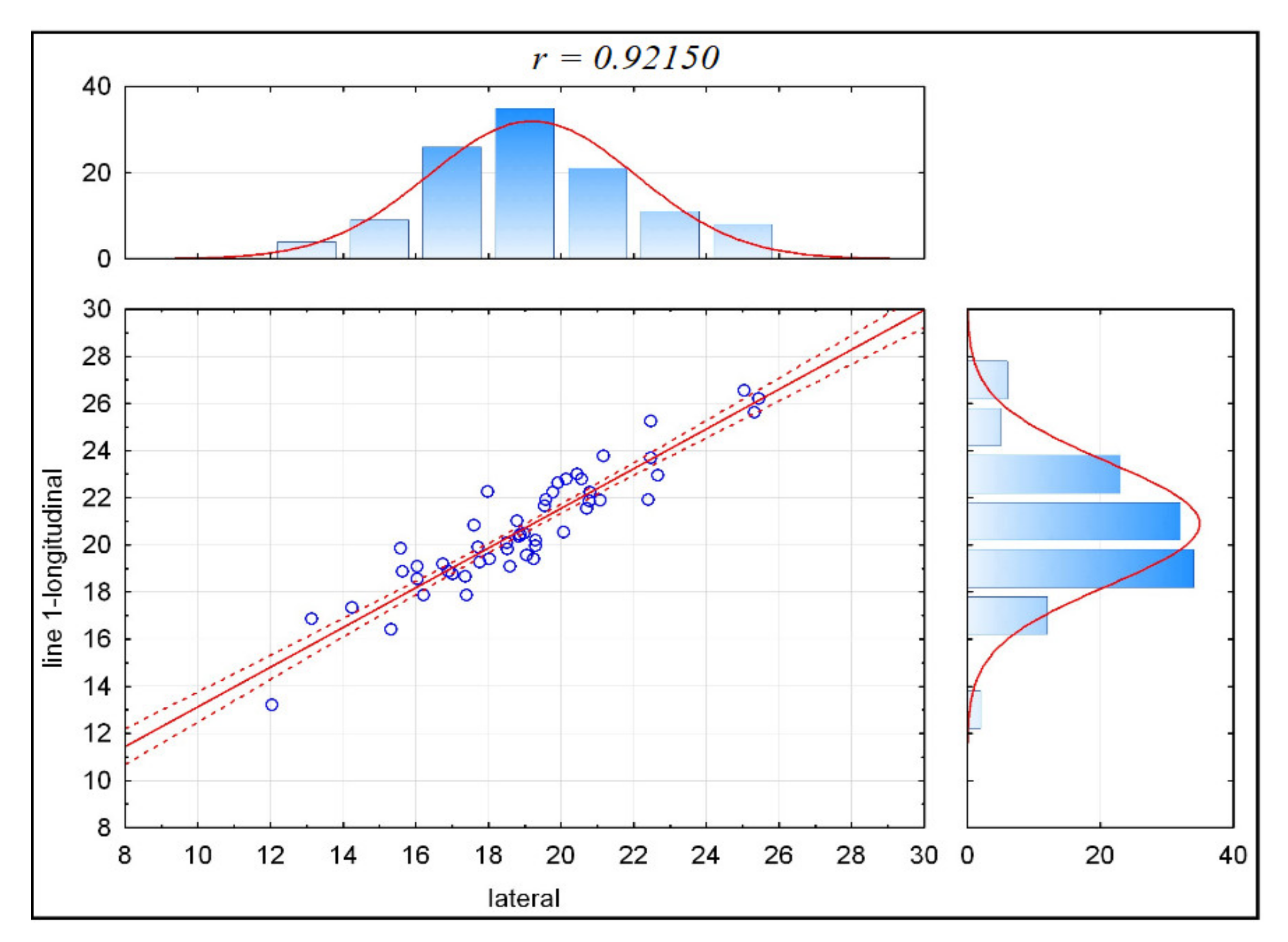 Applsci 11 05450 g003 Applsci 11 05450 g003