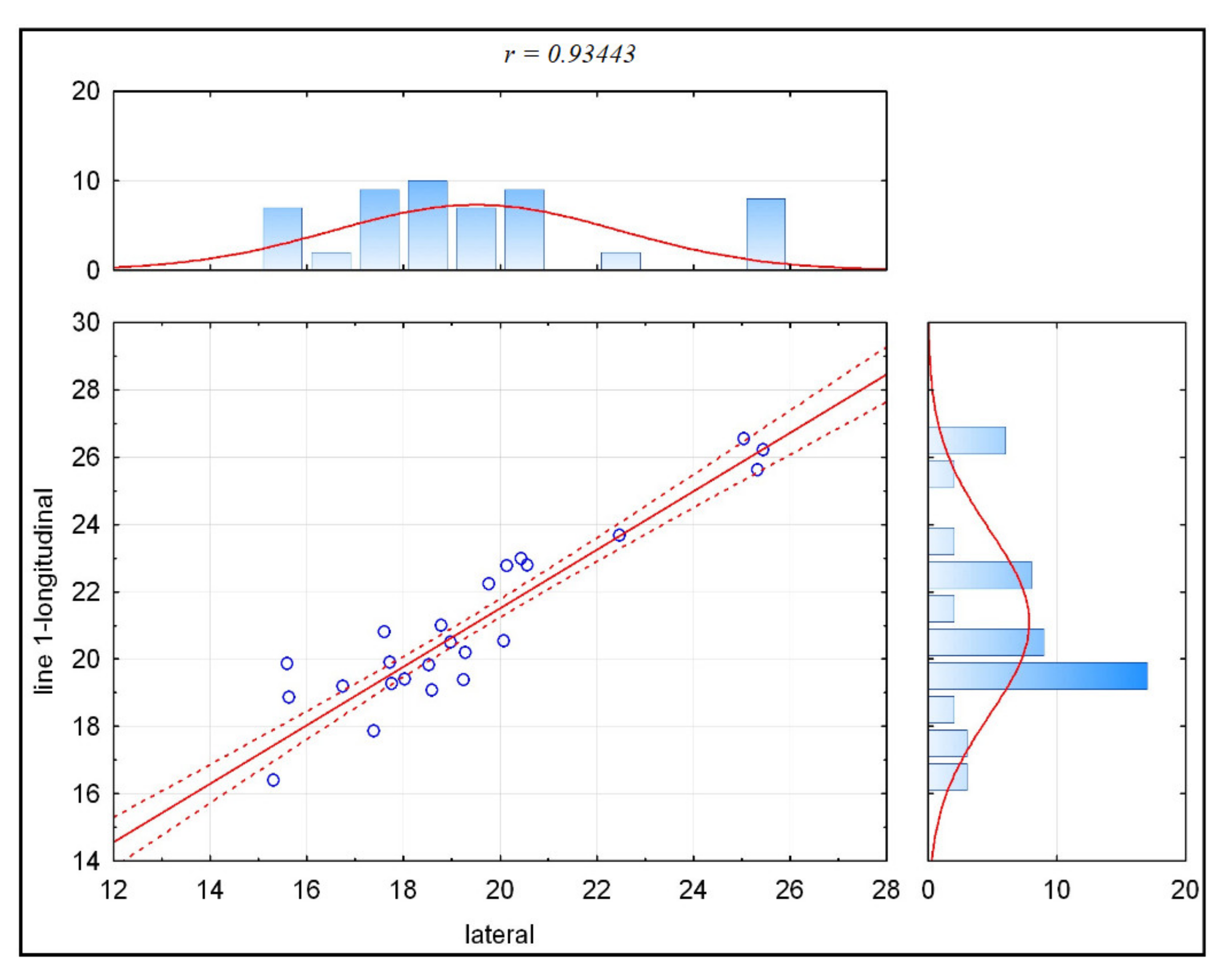 Applsci 11 05450 g006 Applsci 11 05450 g006