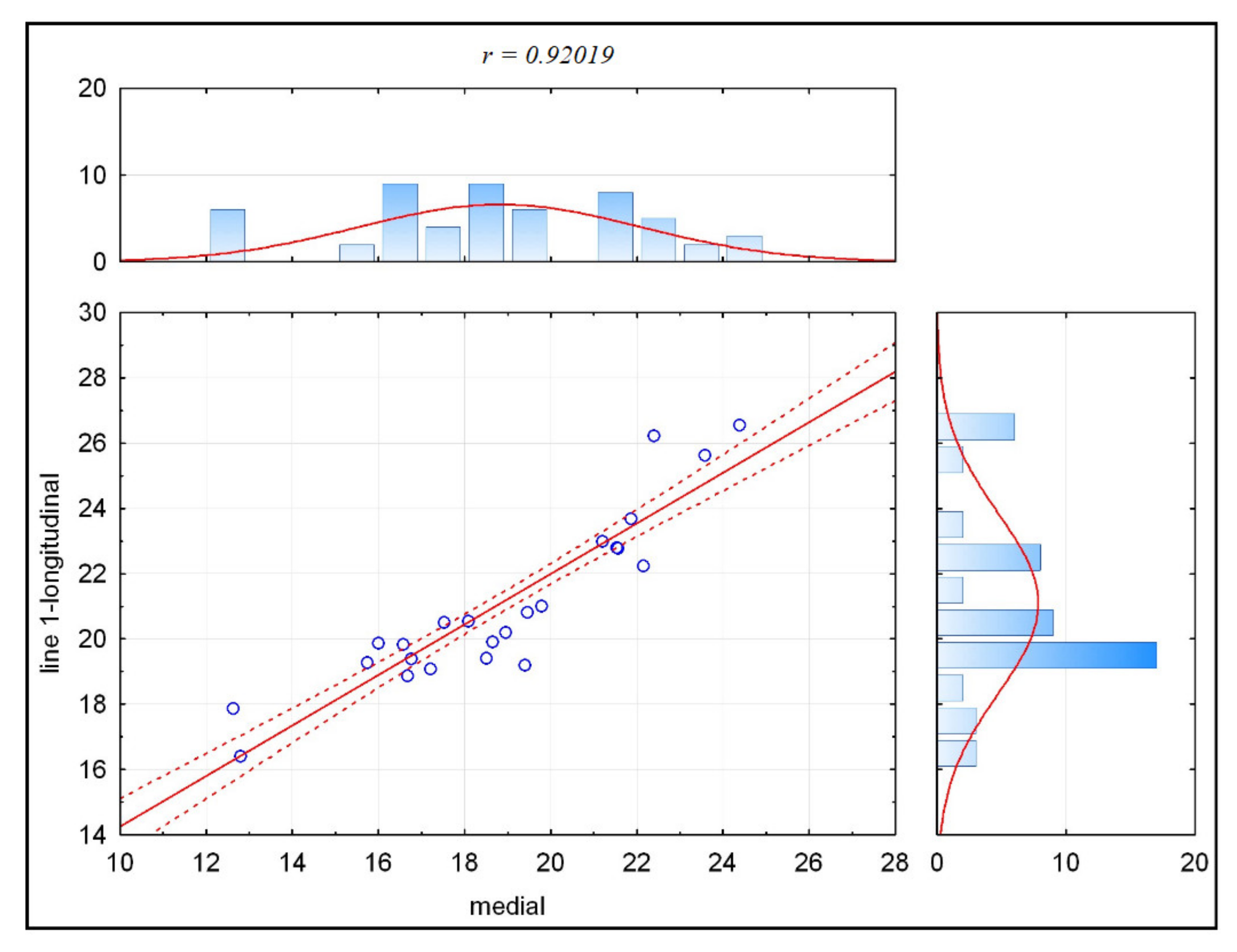 Applsci 11 05450 g007 Applsci 11 05450 g007