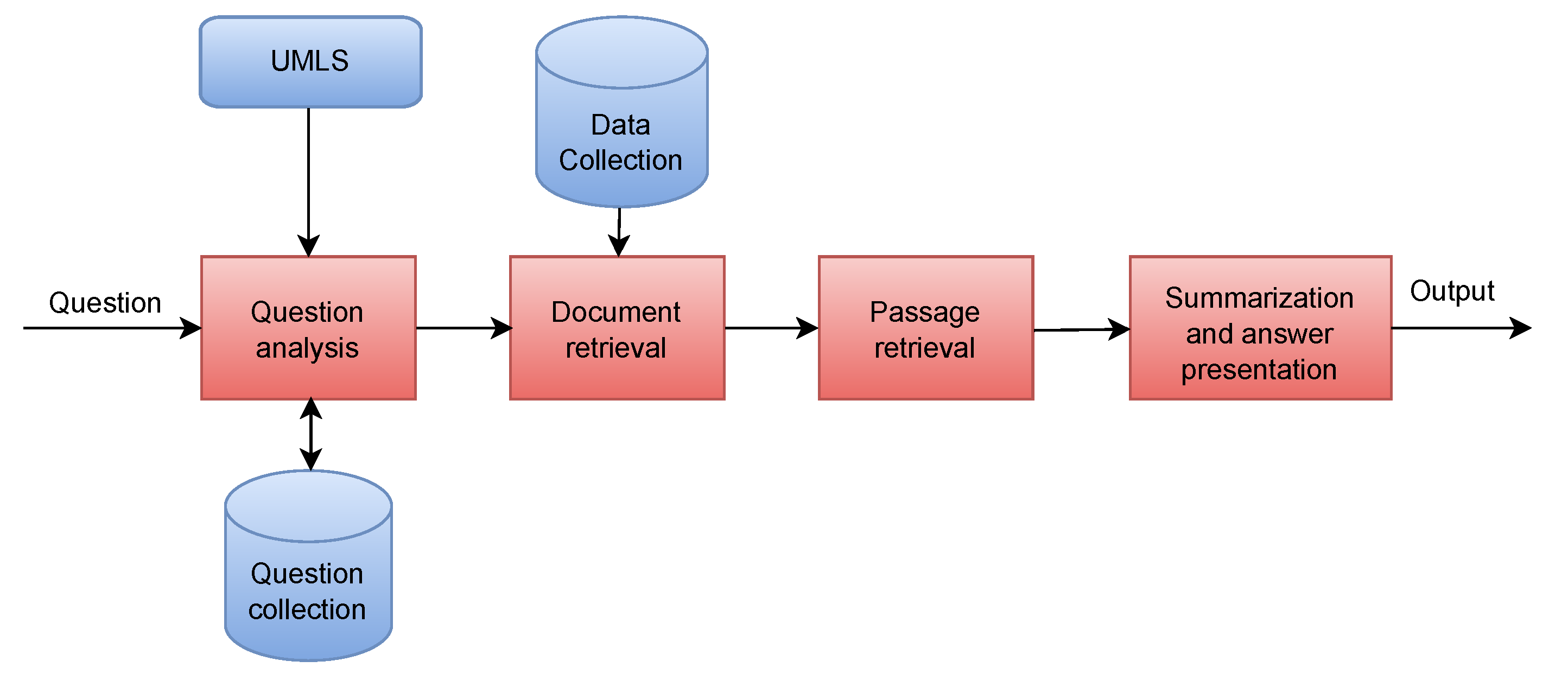 Applsci 11 05456 g003 Applsci 11 05456 g003