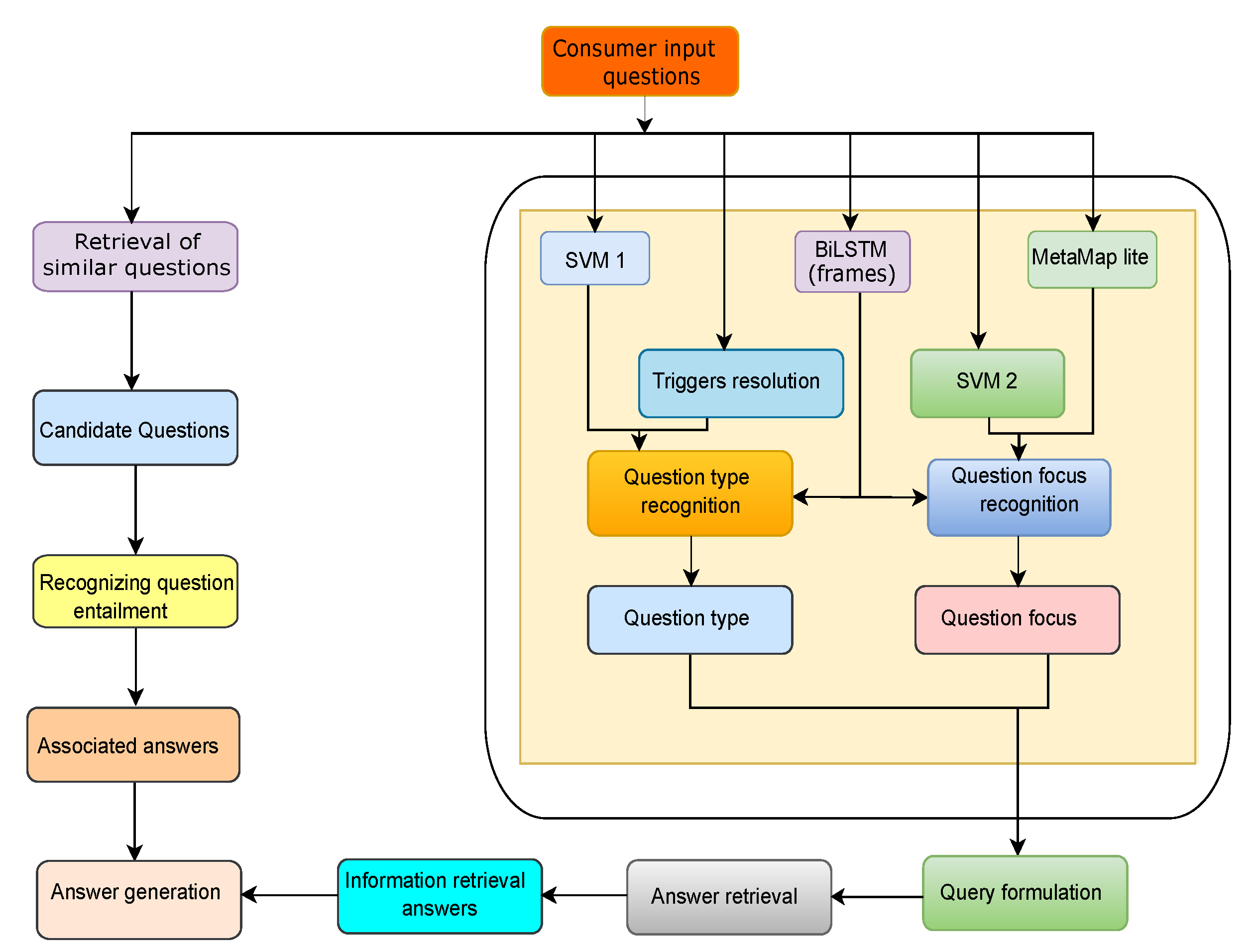 Applsci 11 05456 g006 Applsci 11 05456 g006