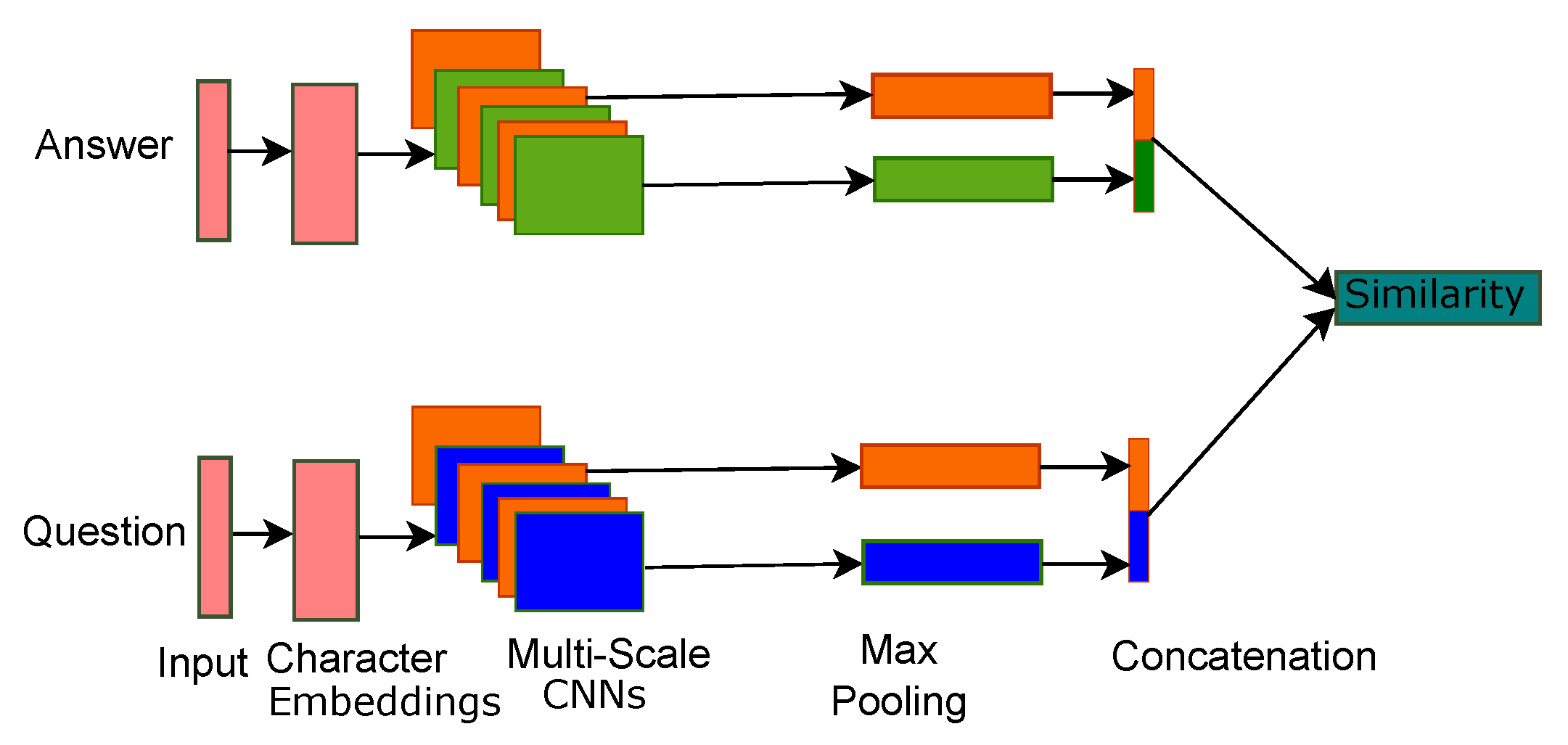Applsci 11 05456 g009 Applsci 11 05456 g009
