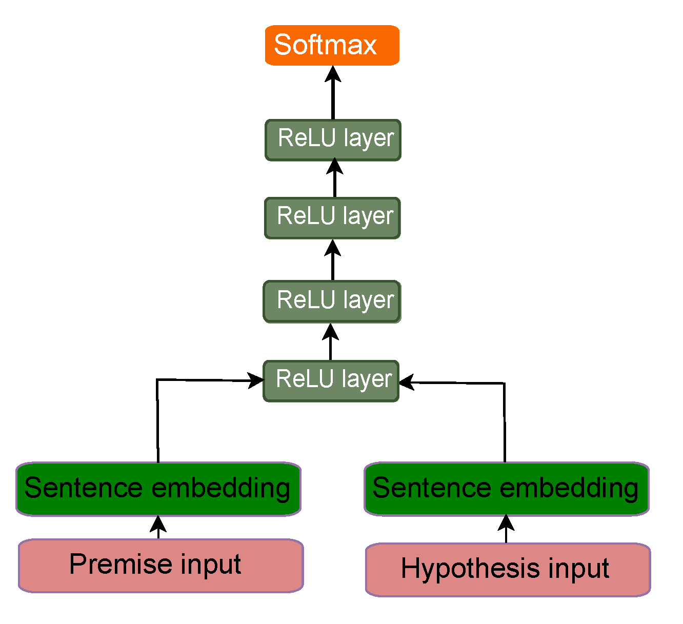 Applsci 11 05456 g010 Applsci 11 05456 g010