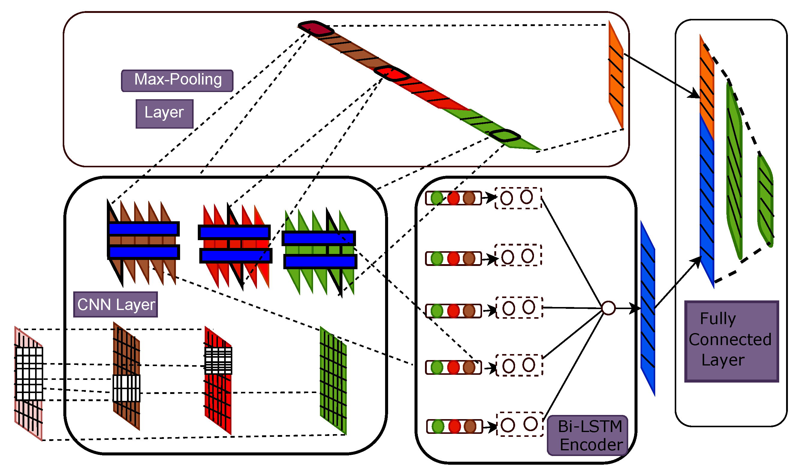 Applsci 11 05456 g014 Applsci 11 05456 g014