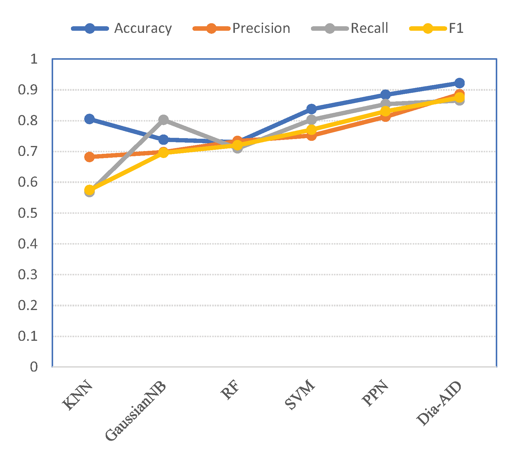 Applsci 11 05456 g015 Applsci 11 05456 g015