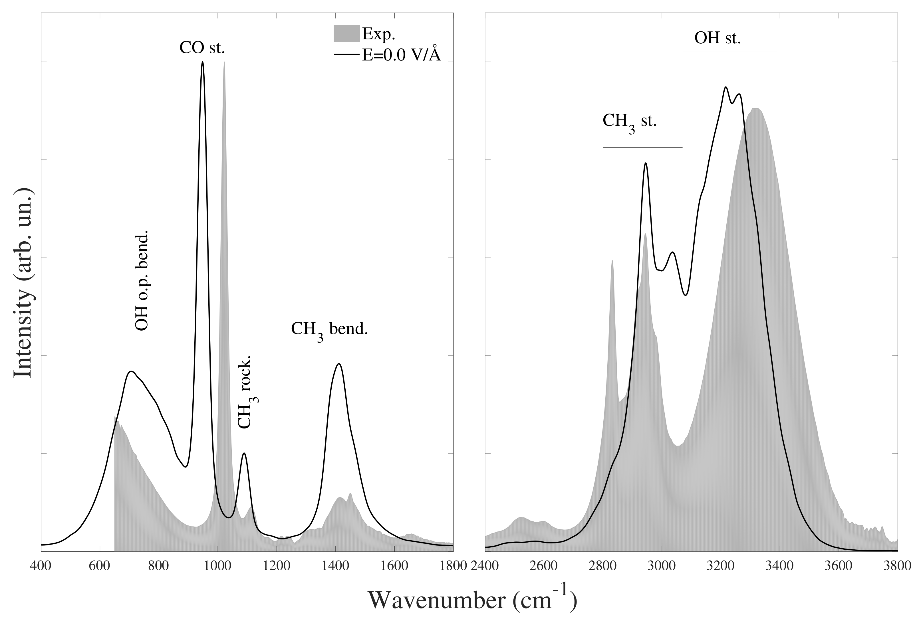 Applsci 11 05457 g001 Applsci 11 05457 g001