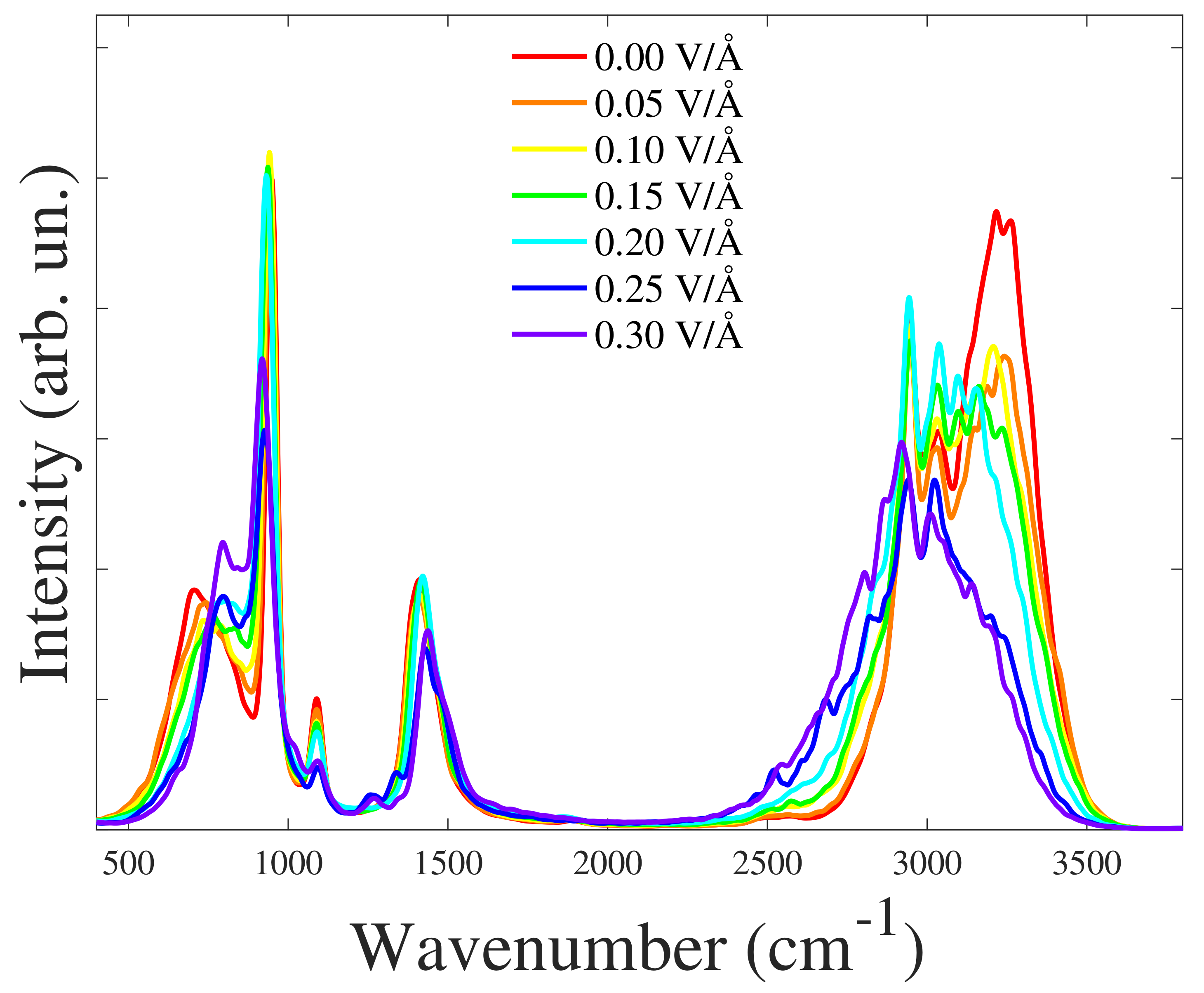 Applsci 11 05457 g002 Applsci 11 05457 g002