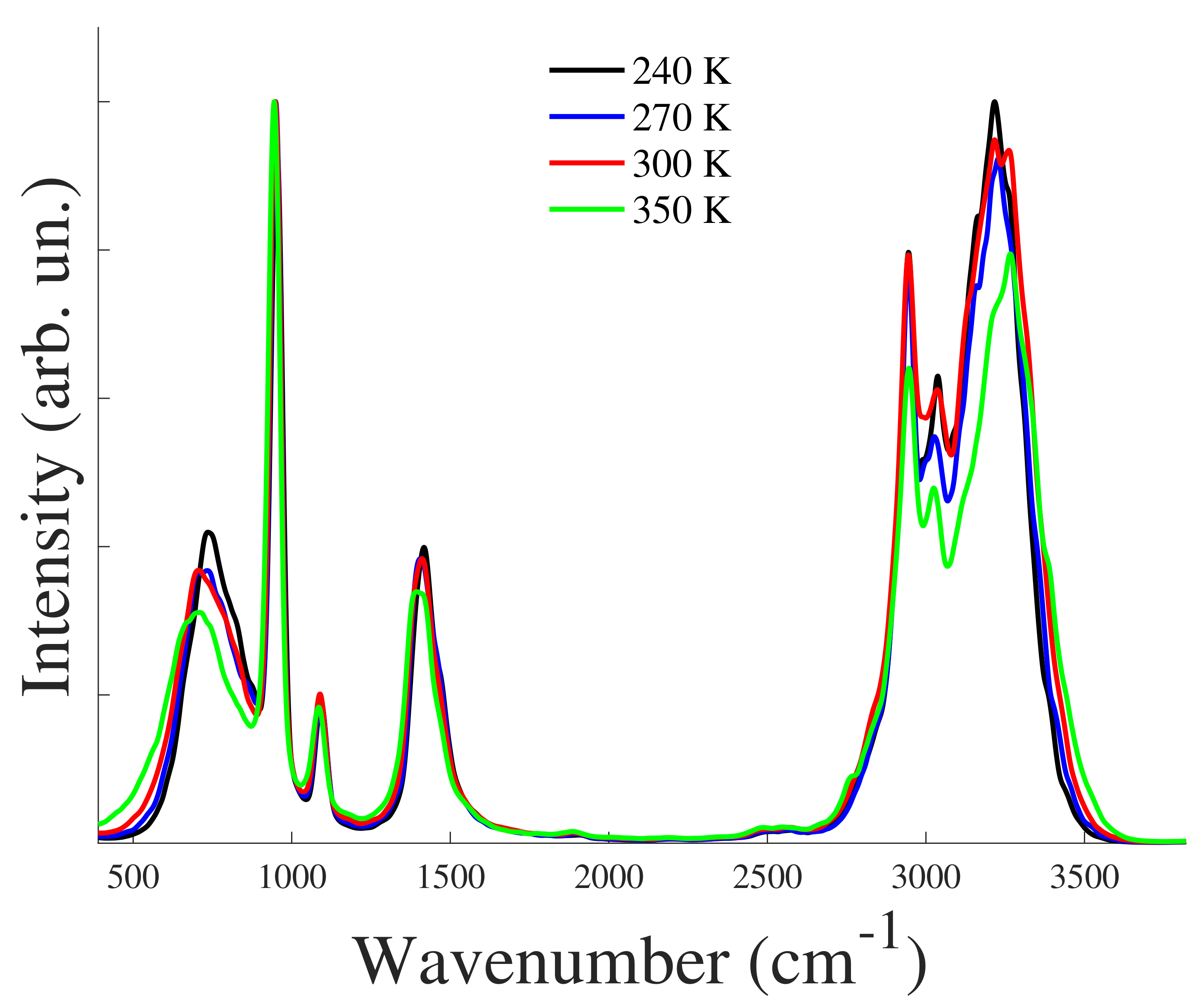 Applsci 11 05457 g003 Applsci 11 05457 g003