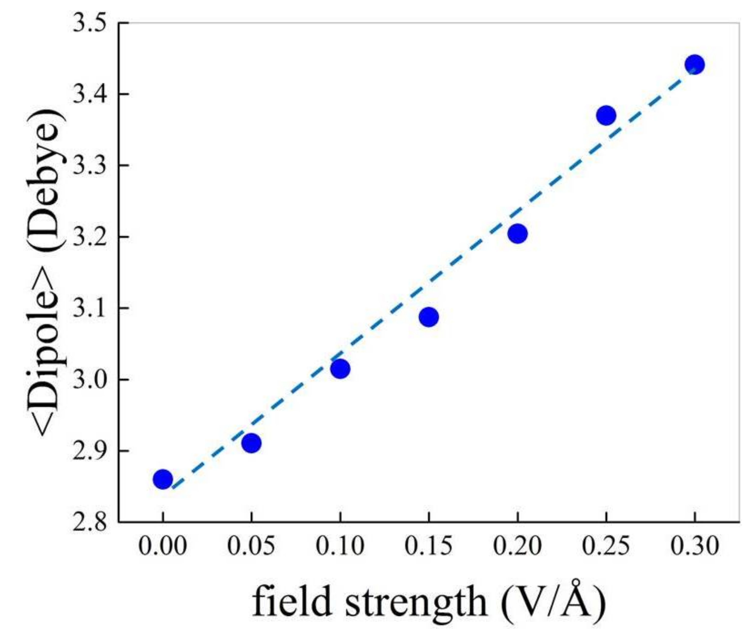 Applsci 11 05457 g004 Applsci 11 05457 g004