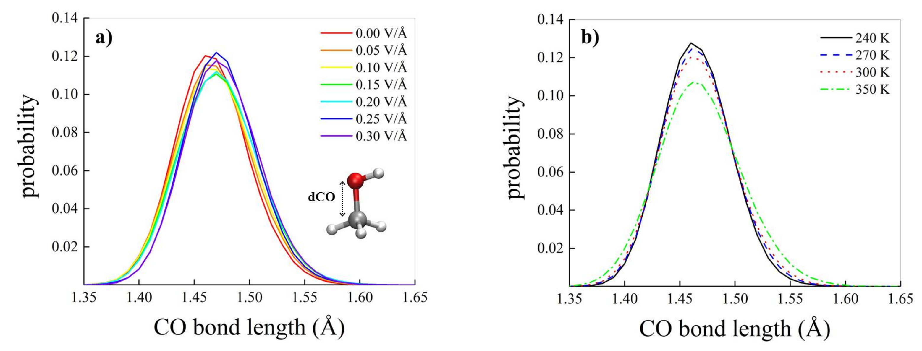 Applsci 11 05457 g006 Applsci 11 05457 g006