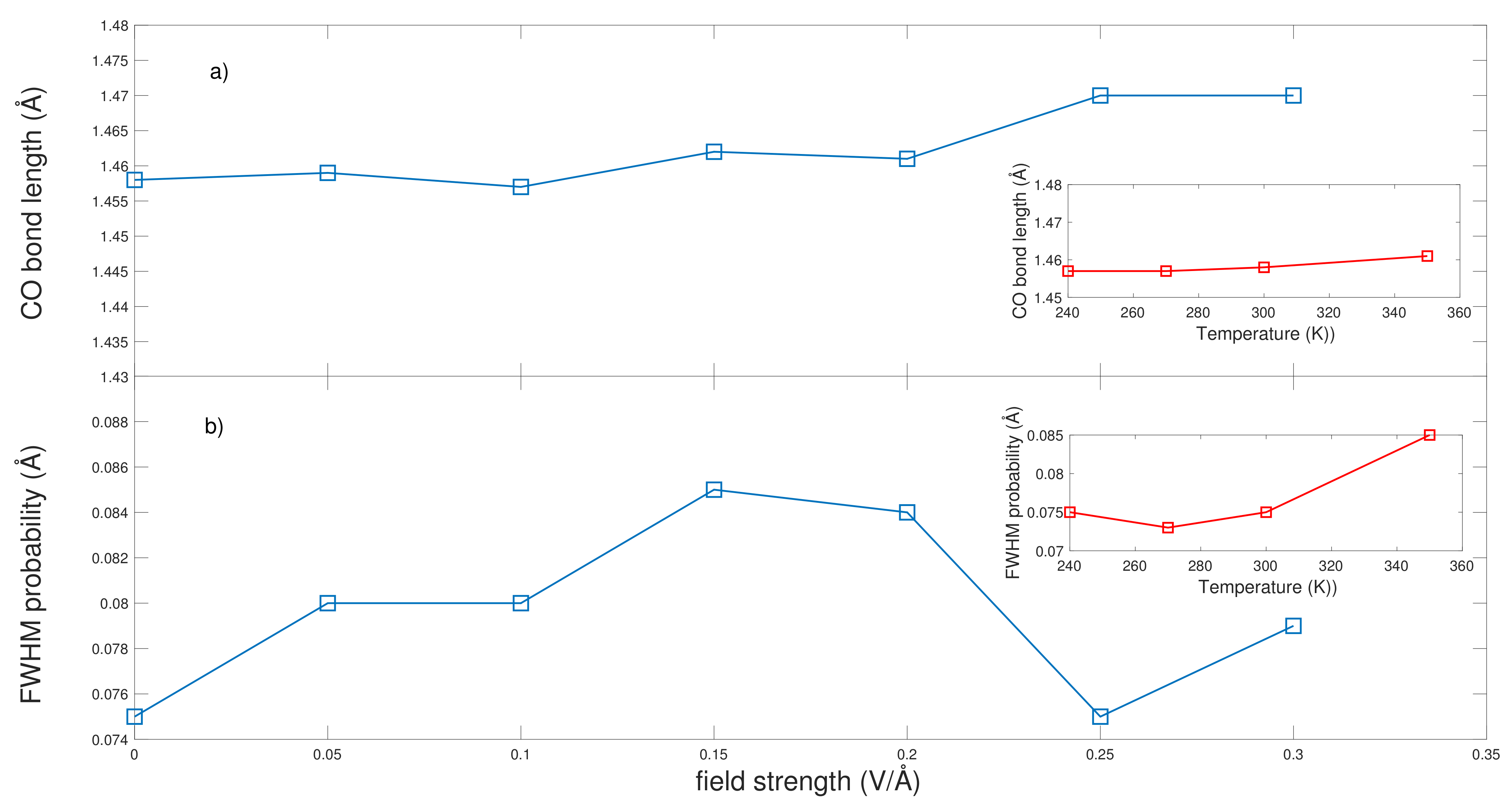 Applsci 11 05457 g007 Applsci 11 05457 g007