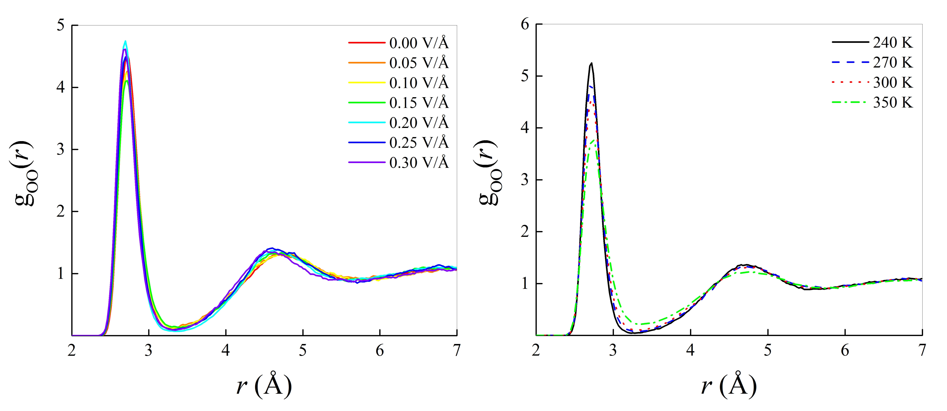 Applsci 11 05457 g008a Applsci 11 05457 g008a