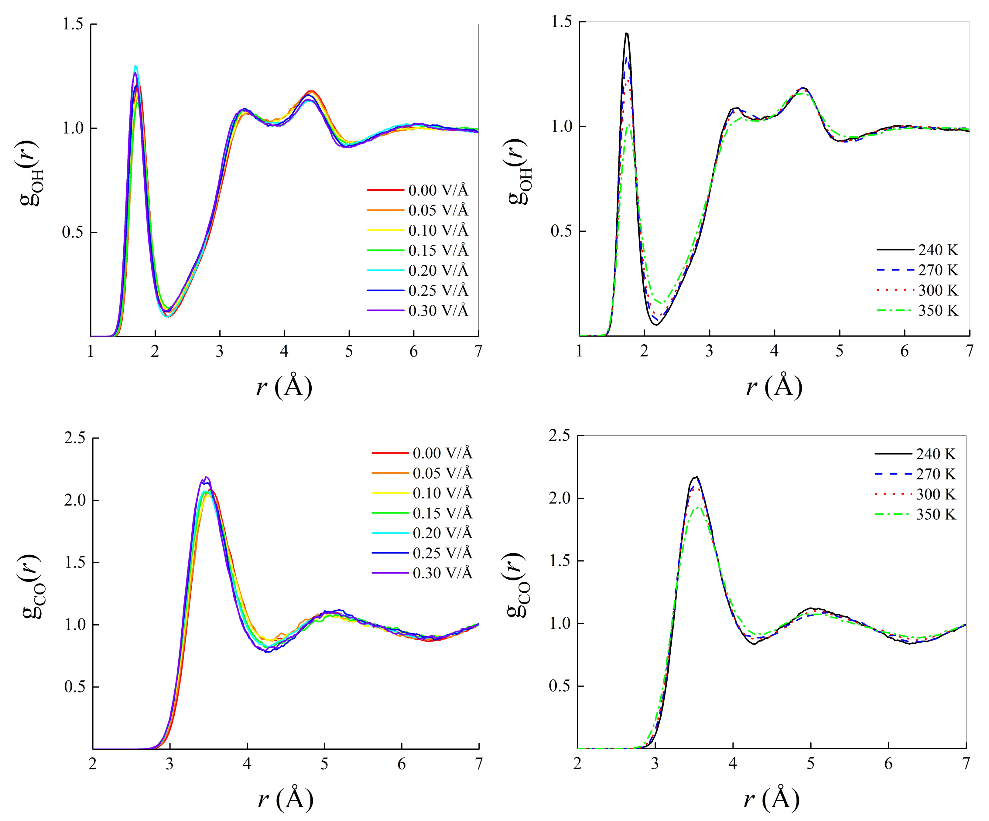 Applsci 11 05457 g008b Applsci 11 05457 g008b