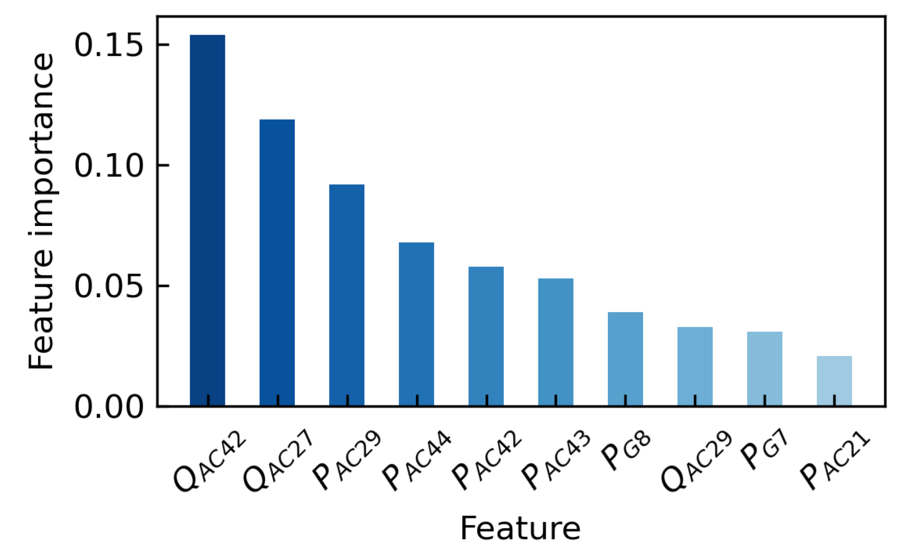 Applsci 11 05460 g004 Applsci 11 05460 g004