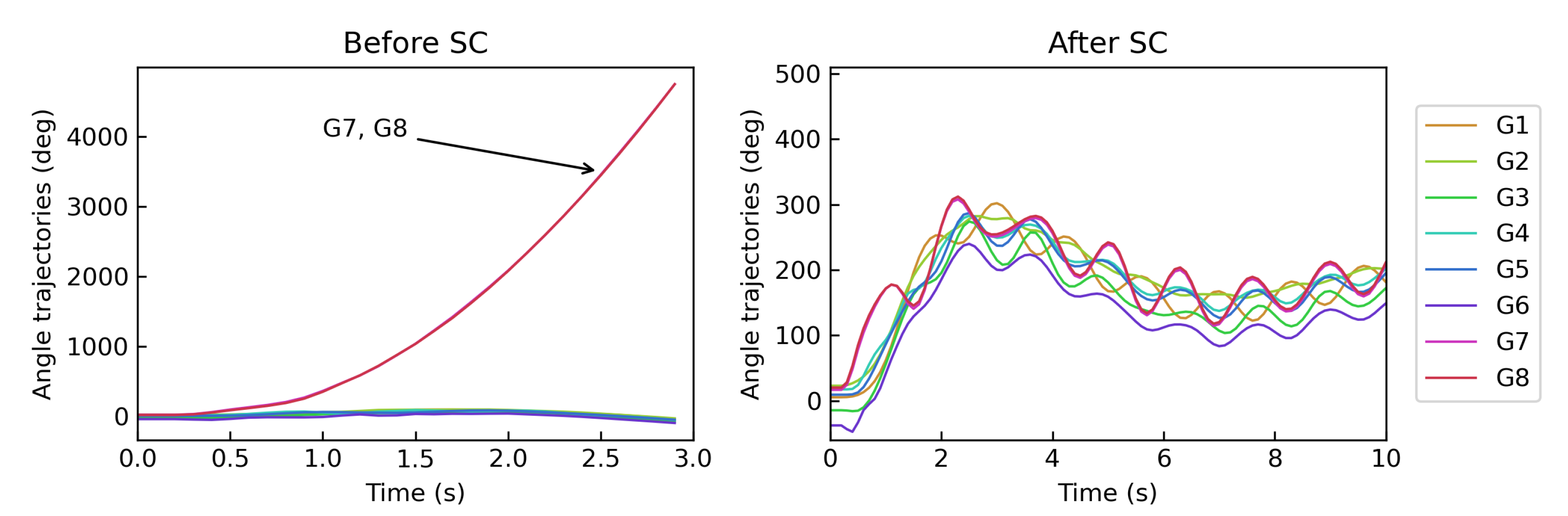 Applsci 11 05460 g007 Applsci 11 05460 g007