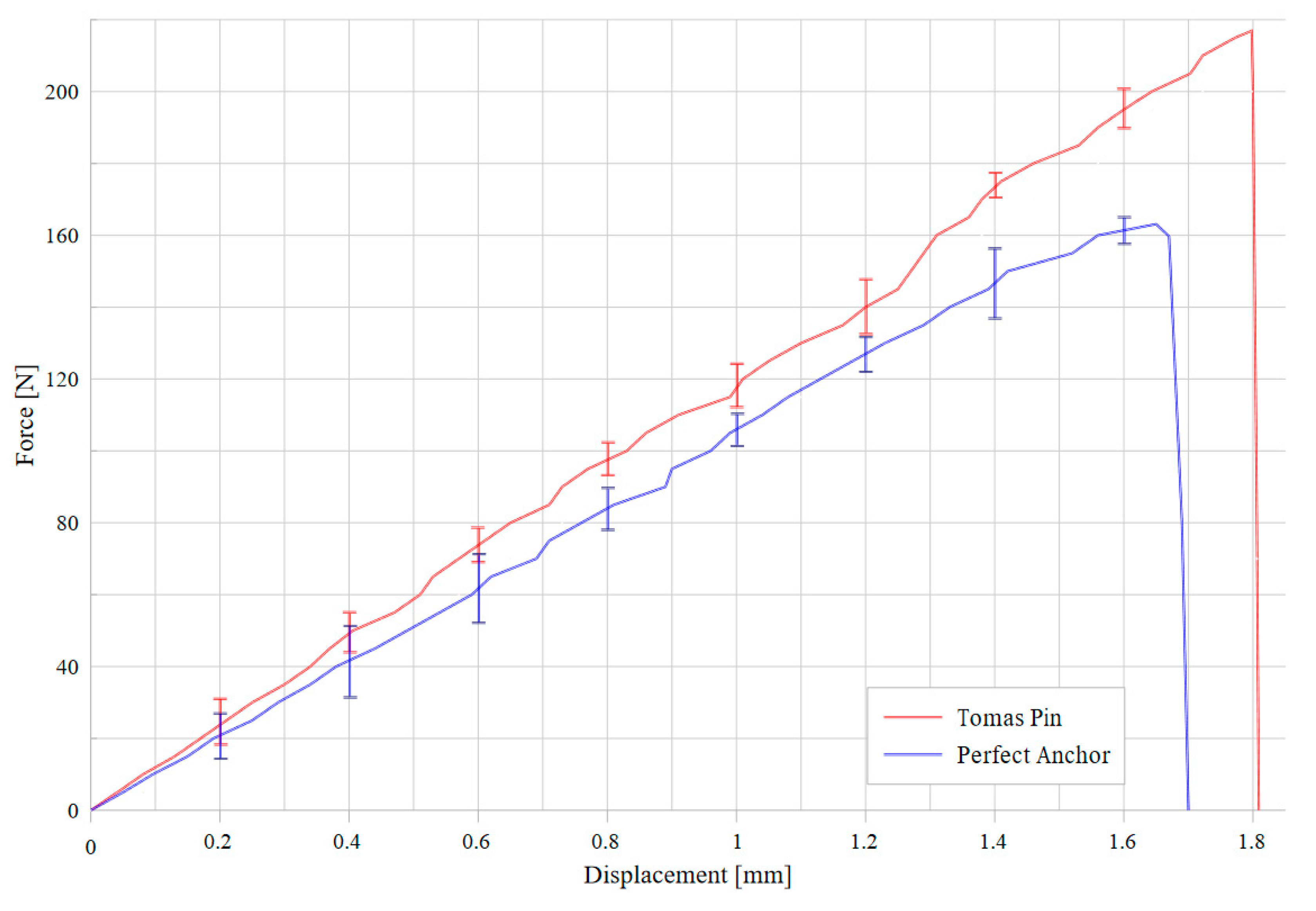 Applsci 11 05461 g005